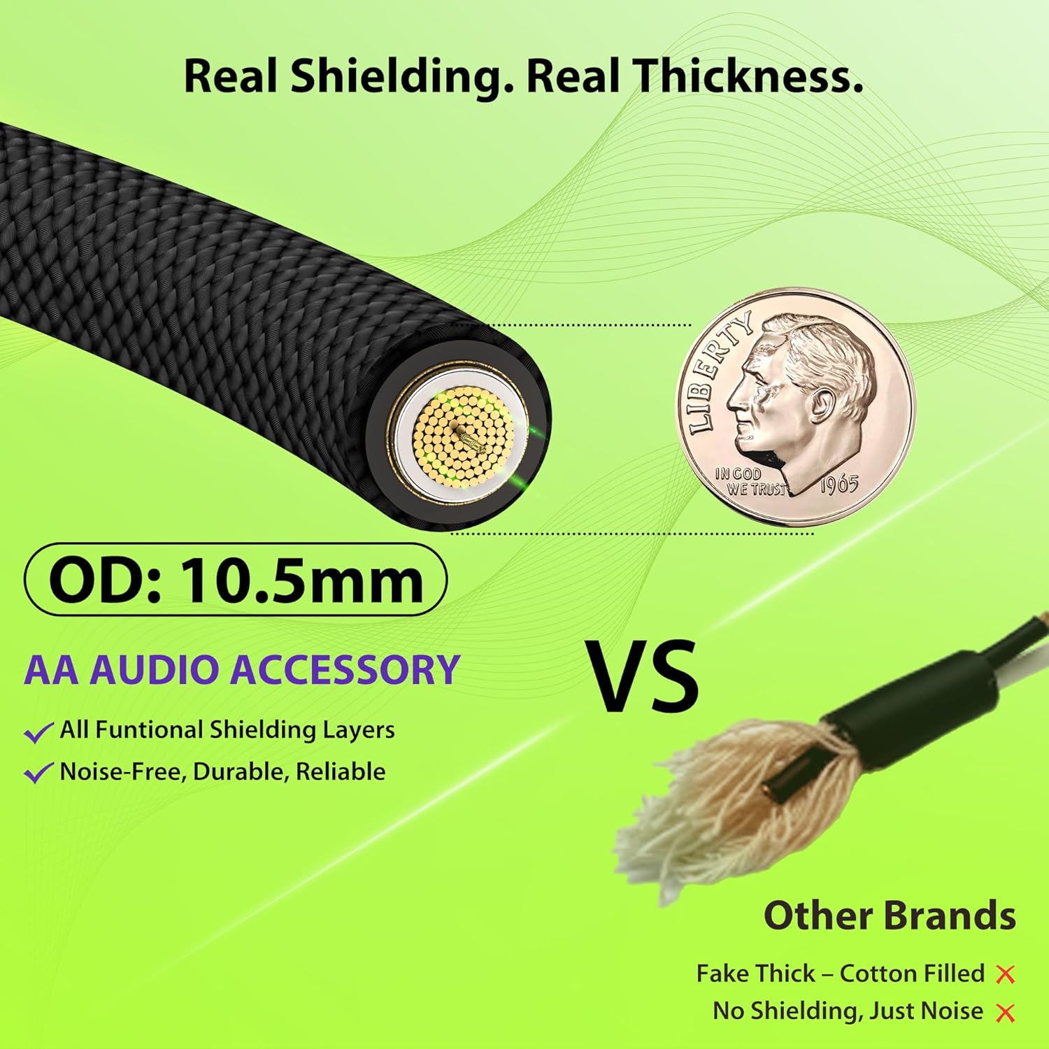 CABLE PARA PARLANTE AA AUDIO ACCESSORY 1/4 PULG 3 M 12 AWG TRENZADO NYLON KEVLAR - 4