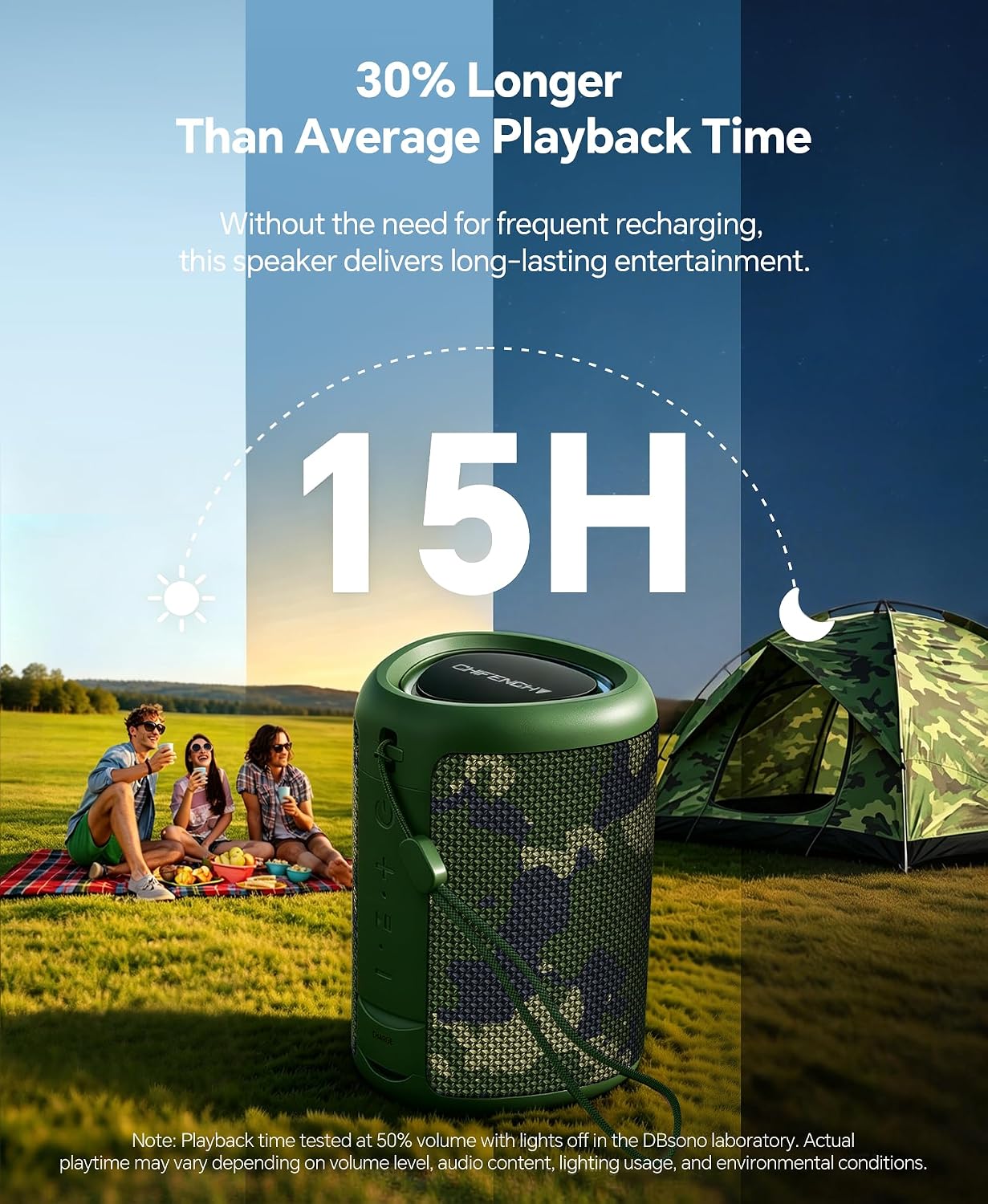 PARLANTE BLUETOOTH PORTÁTIL CHIFENCHY PULSESOUND 20W IMPERMEABLE - 5