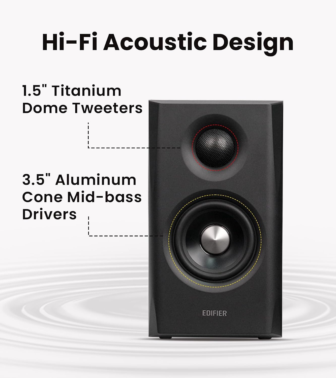 PARLANTES EDIFIER S355DB 2.1 CON SUBWOOFER INALÁMBRICO 150W NEGRO - 4
