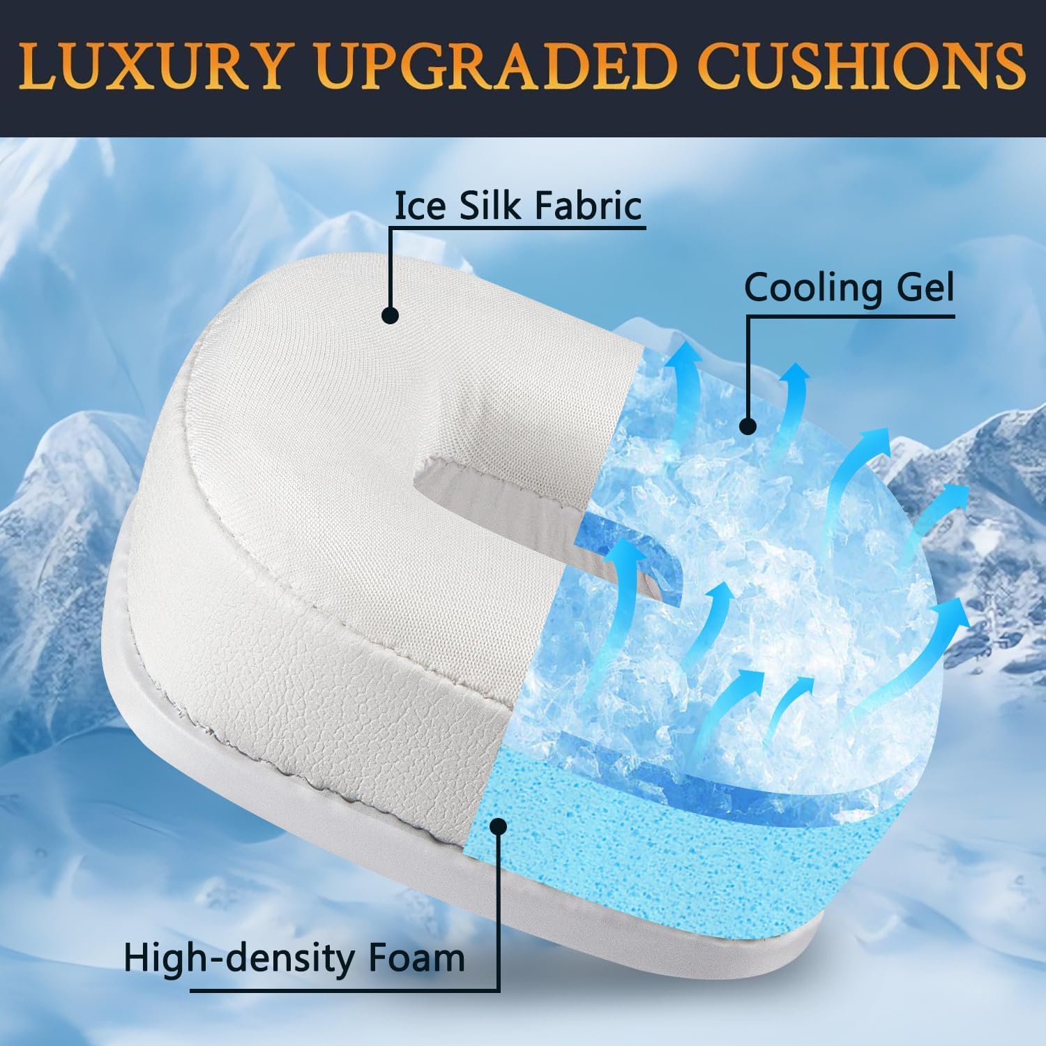 ALMOHADILLAS PARA AUDÍFONOS SOULWIT COOLING PARA MARSHALL MAJOR I/II/III/IV/V BLANCO - 3
