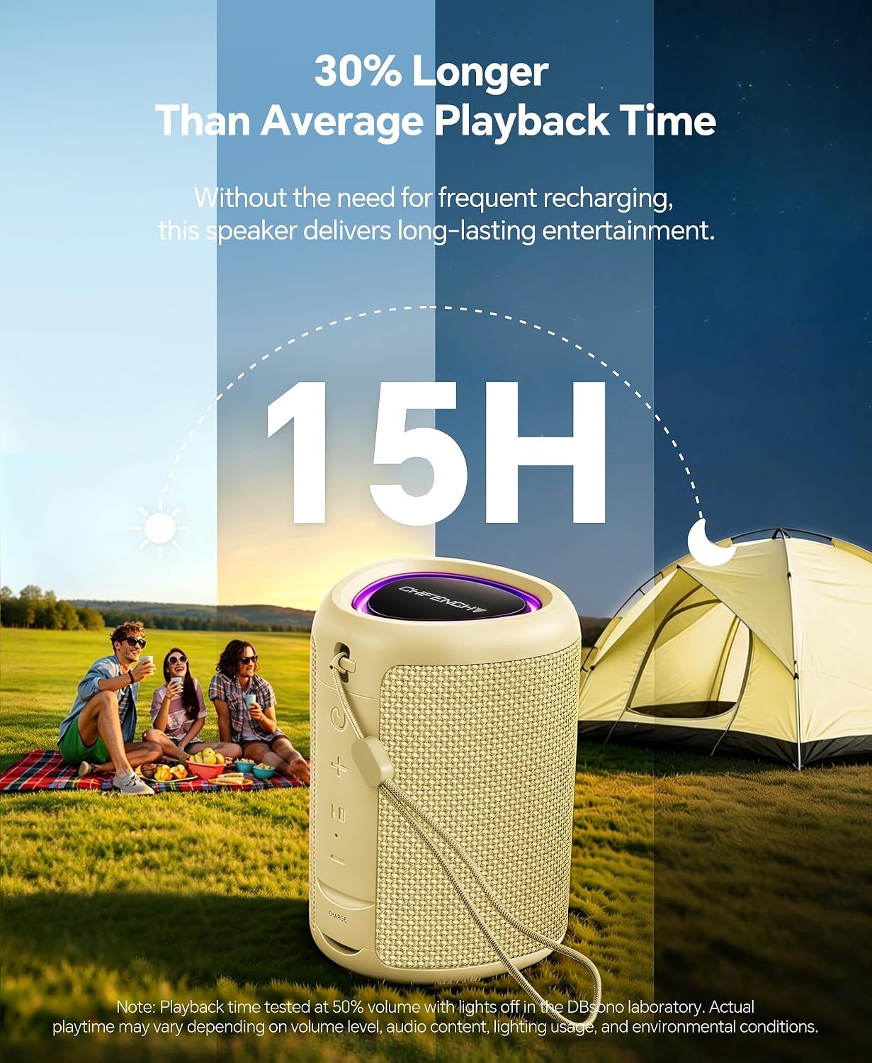 PARLANTE BLUETOOTH PORTÁTIL CHIFENCHY AMARILLO IMPERMEABLE - 5