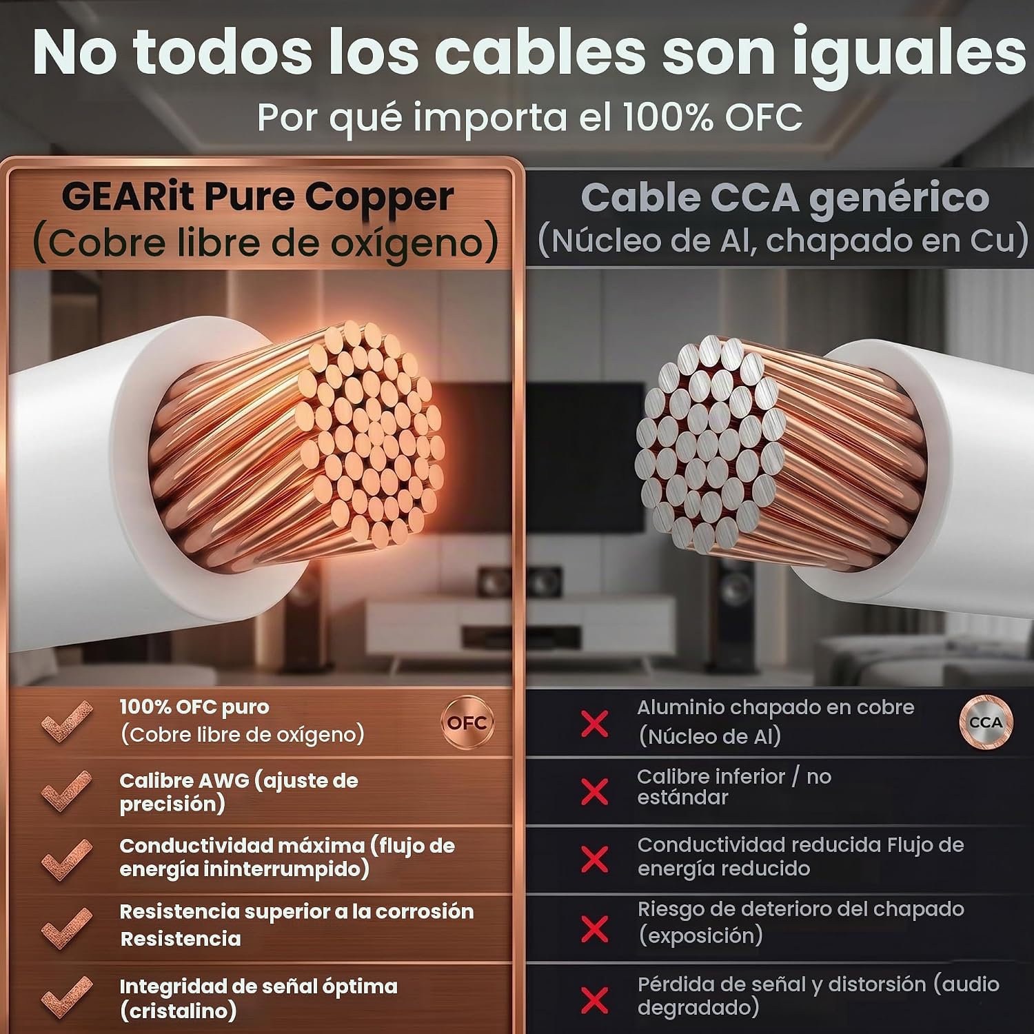 CABLE PARA PARLANTES GEARIT 12 AWG OFC CL2 PARA INSTALACIÓN EN PARED 15 M - 3