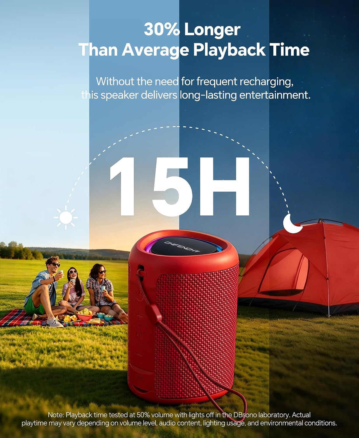 PARLANTE PORTÁTIL BLUETOOTH CHIFENCHY ROJO IMPERMEABLE - 4