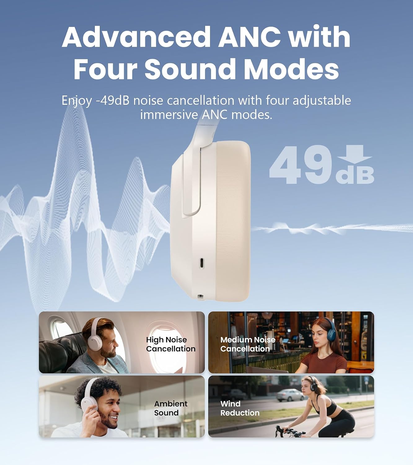 AUDÍFONOS OVER-EAR EDIFIER W820NB PLUS GEN 2 IVORY - 3