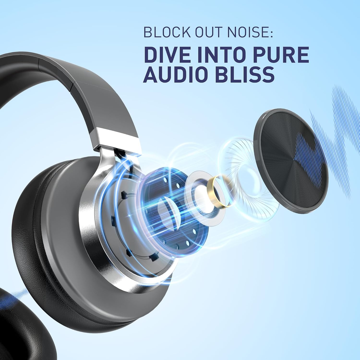 AUDÍFONOS AILIHEN C90 CON CABLE Y MICRÓFONO CONTROL DE VOLUMEN GRIS - 3