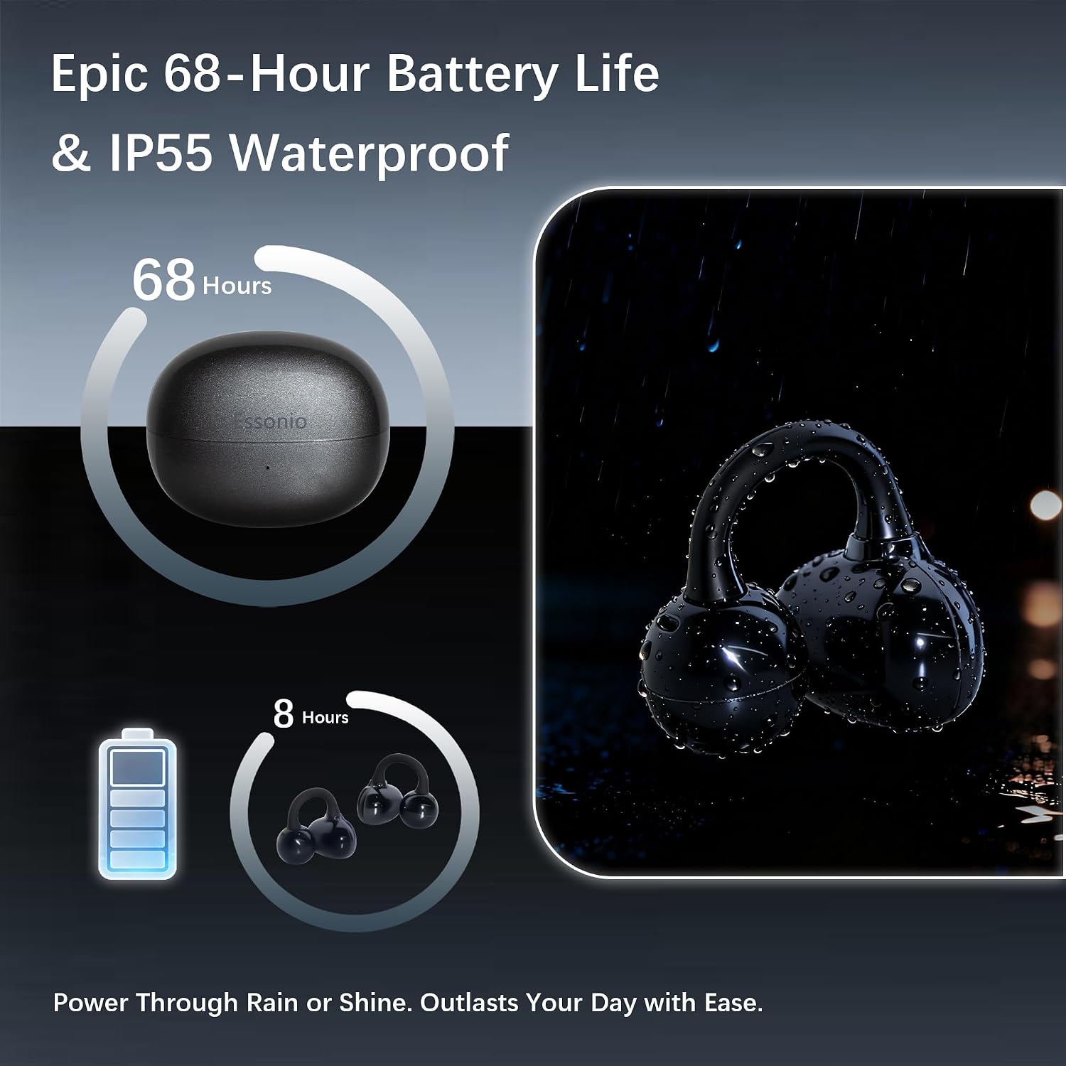 AUDÍFONOS ESSONIO M30 BLUETOOTH 6.0 OPEN EAR NEGRO - 4