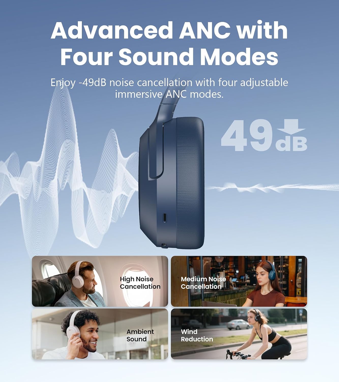AUDÍFONOS OVER-EAR EDIFIER W820NB PLUS GEN 2 AZUL MARINO - 3