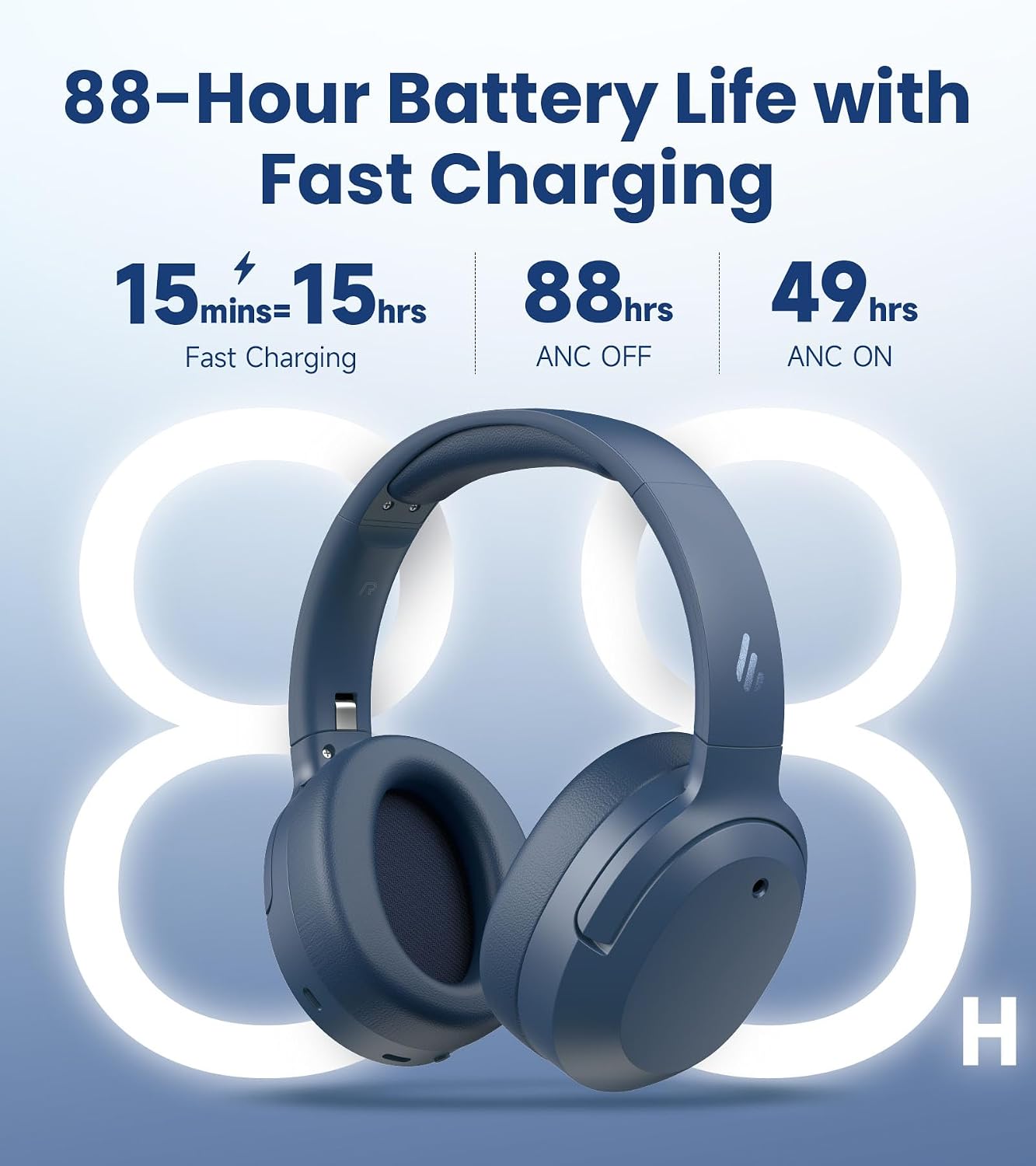 AUDÍFONOS OVER-EAR EDIFIER W820NB PLUS GEN 2 AZUL MARINO - 5