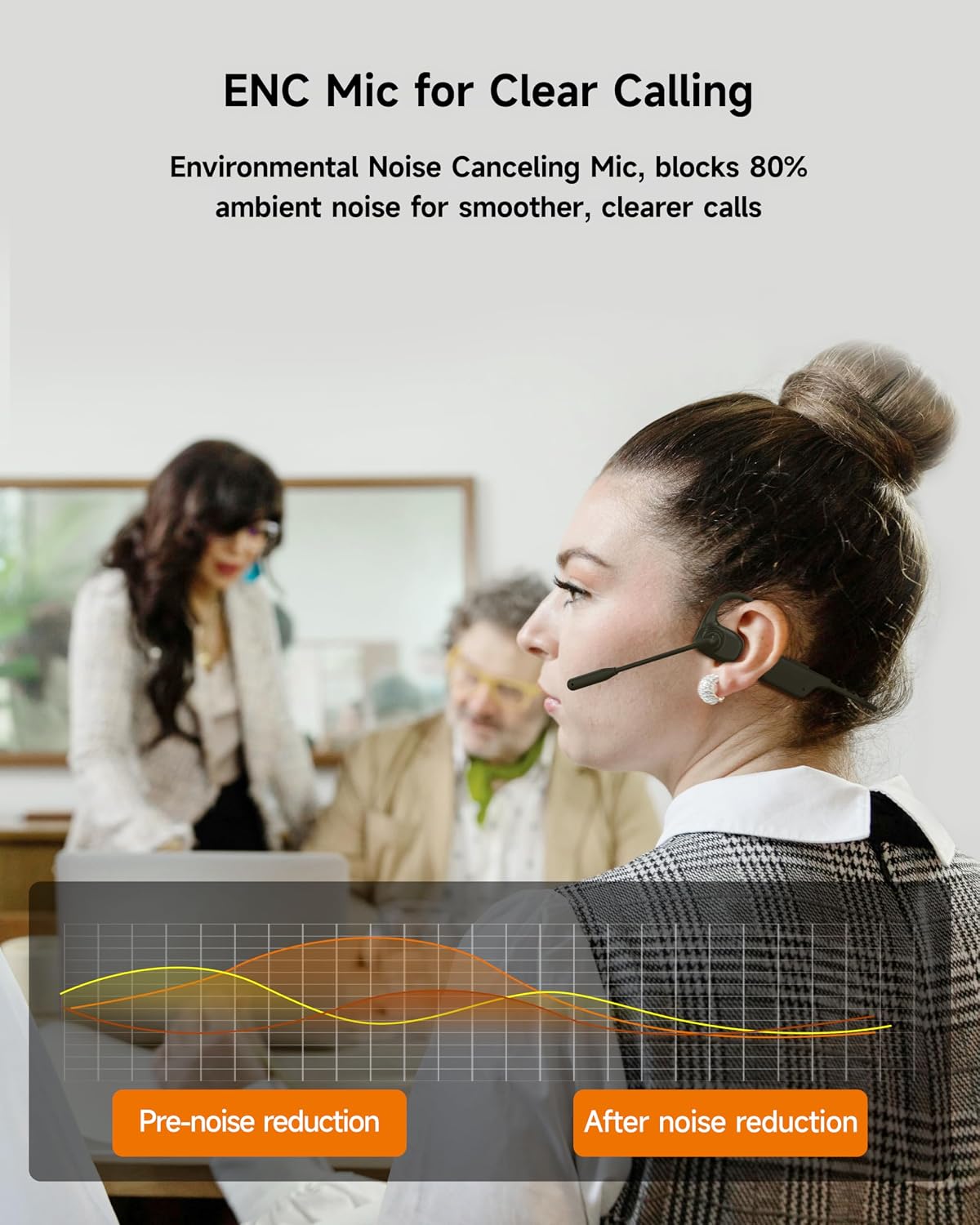 AUDÍFONOS BLUETOOTH LOBKIN OPEN EAR CON MICRÓFONO Y CANCELACIÓN DE RUIDO - 3