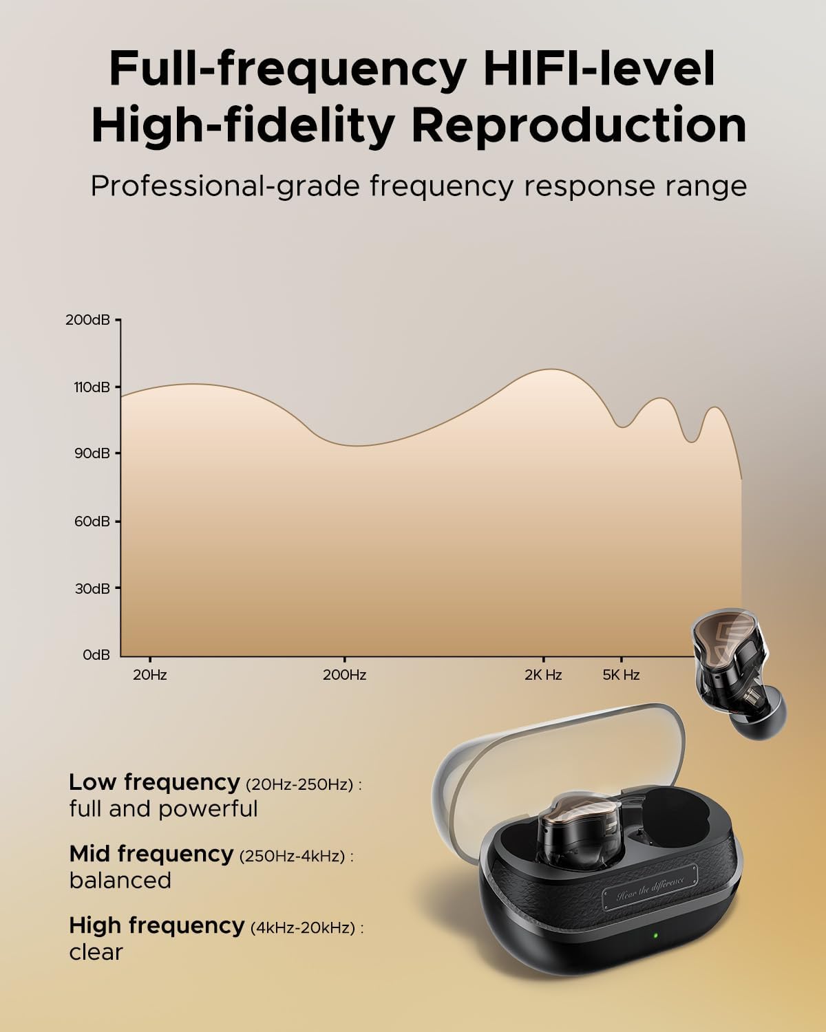 AUDÍFONOS INALÁMBRICOS SOUNDPEATS H3 TRIPLE DRIVER LDAC APTX - 4