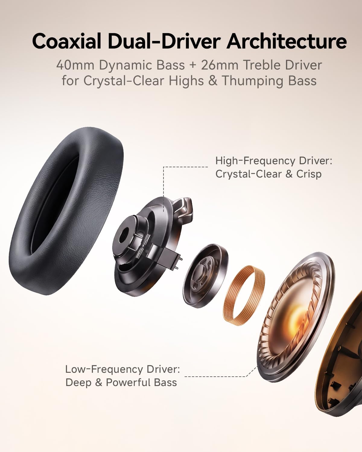 AUDÍFONOS OVER-EAR 1MORE SONOFLOW MAX CON THX SPATIAL AUDIO Y ANC 50DB - 3