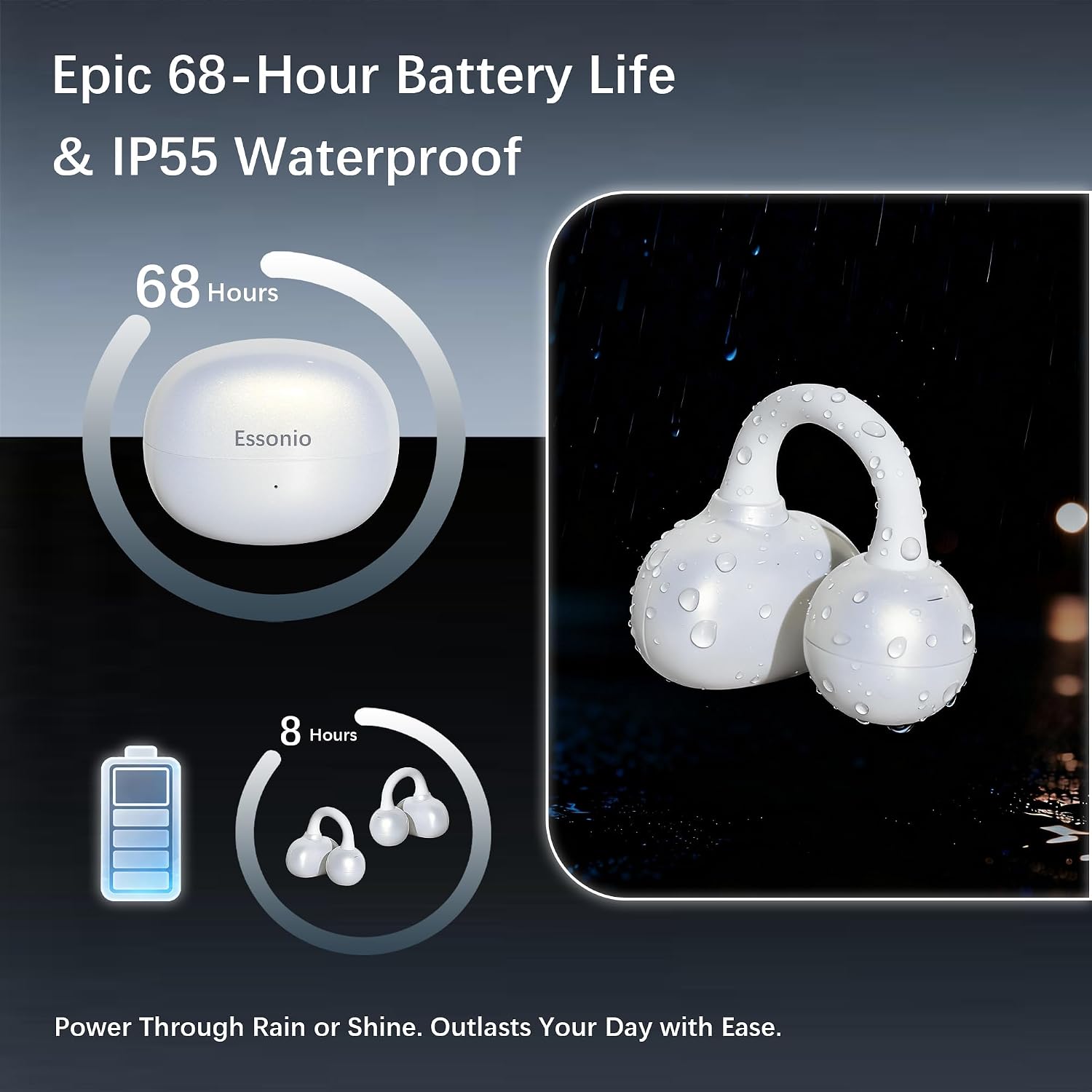 AUDÍFONOS ESSONIO M30 BLUETOOTH 6.0 OPEN EAR CLIP-ON - 4