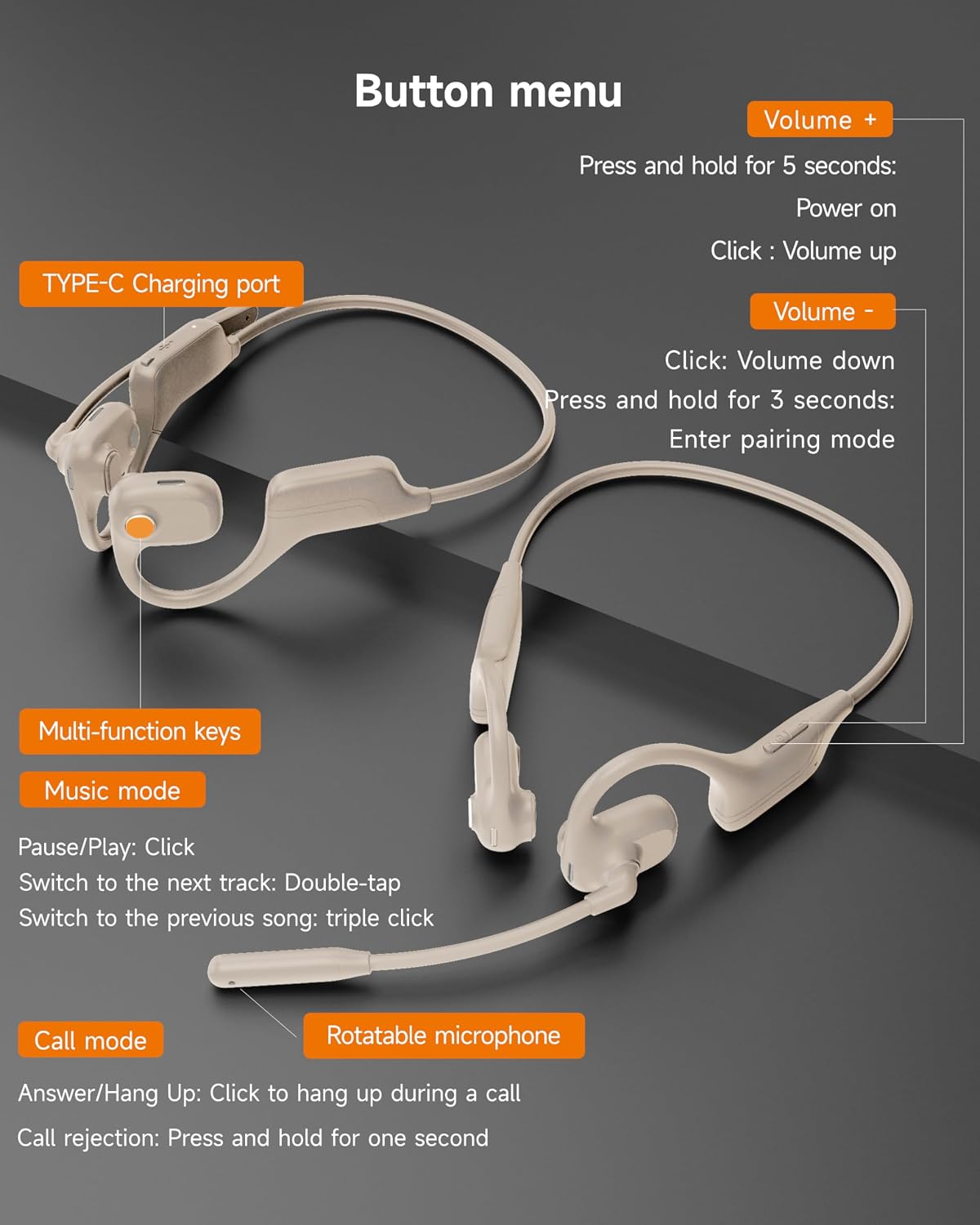 AUDÍFONOS ABIERTOS CON MICRÓFONO LOBKIN X13 BLUETOOTH 5.3 BEIGE - 4