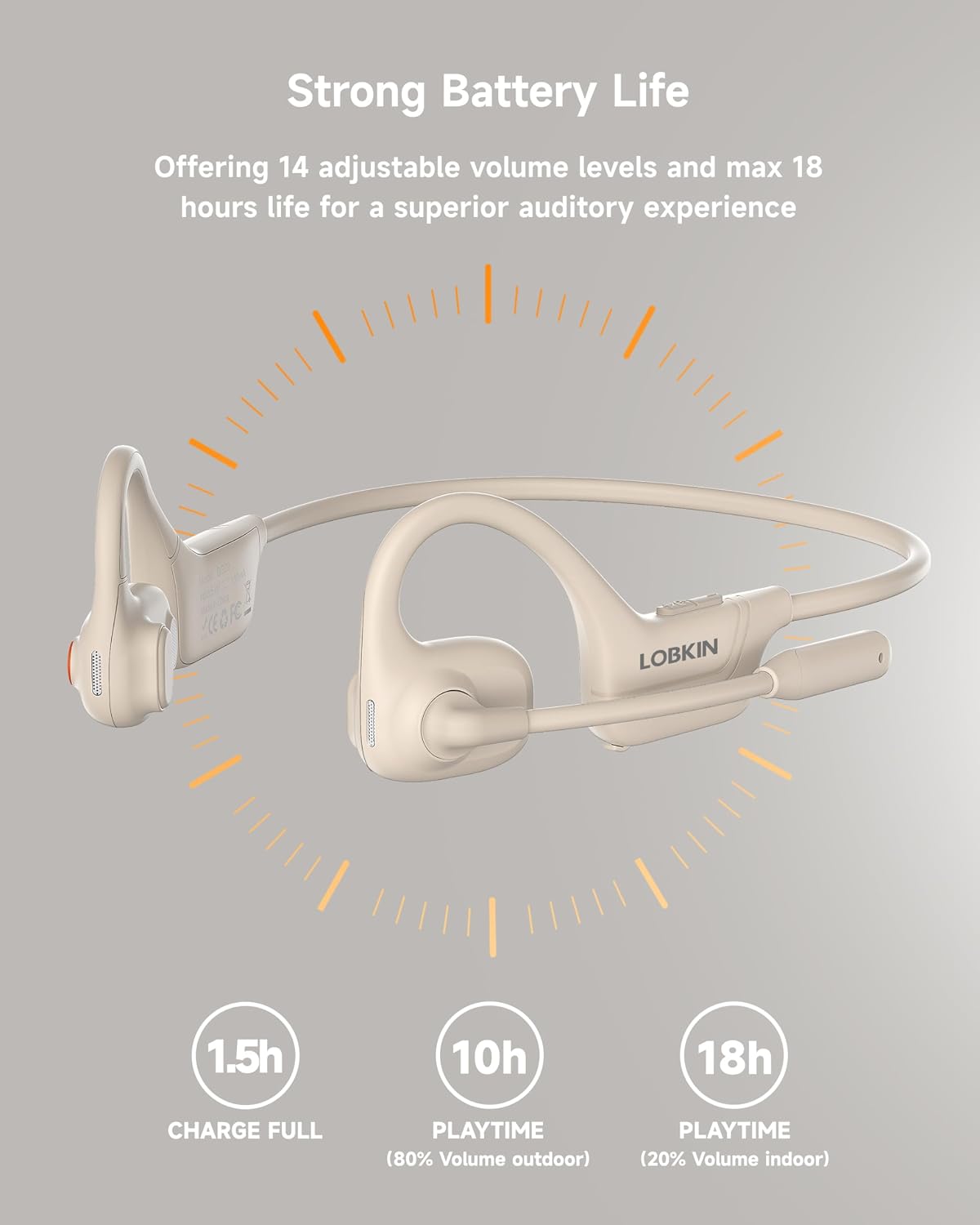 AUDÍFONOS ABIERTOS CON MICRÓFONO LOBKIN X13 BLUETOOTH 5.3 BEIGE - 5