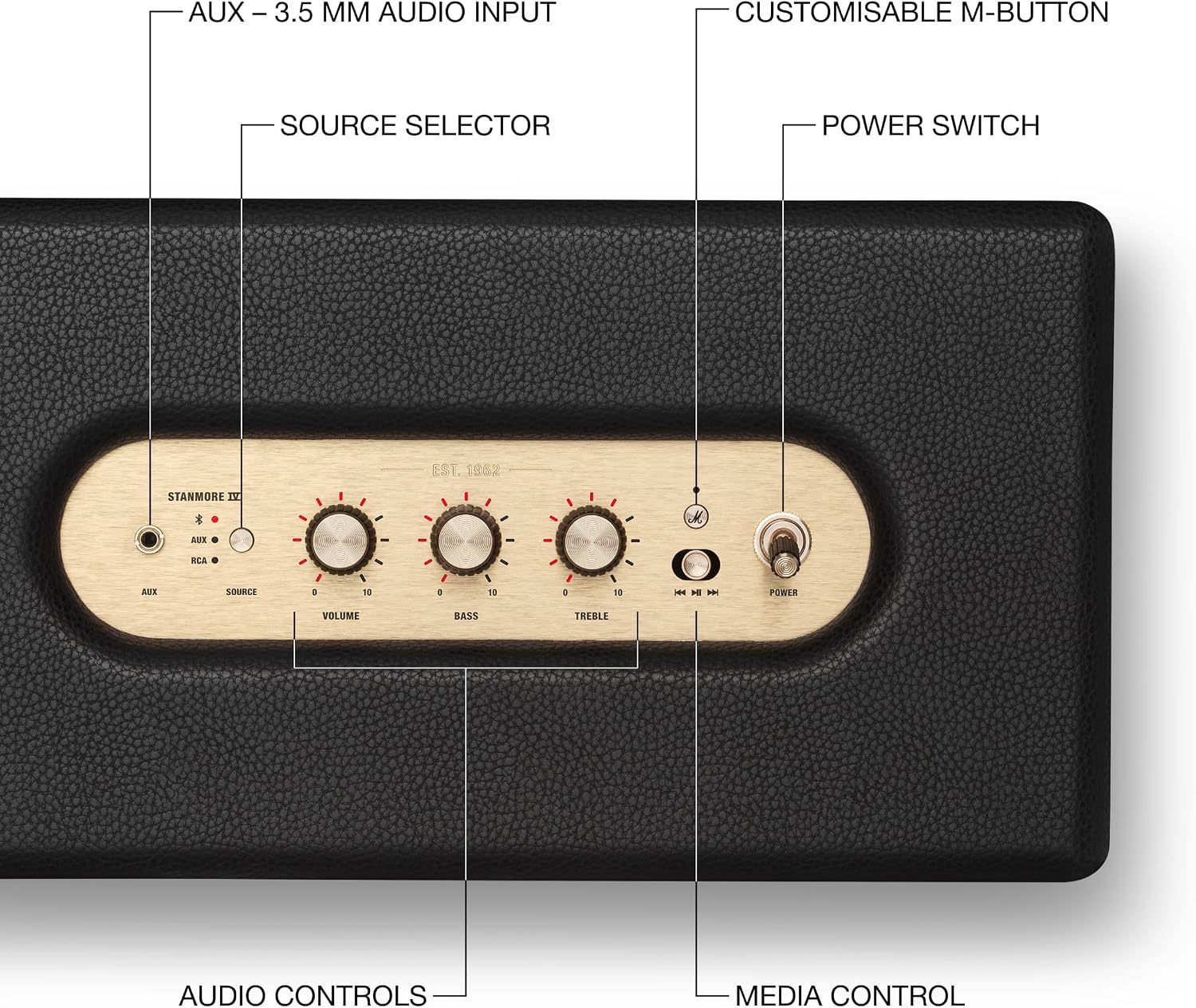 PARLANTE BLUETOOTH MARSHALL STANMORE IV NEGRO - 5