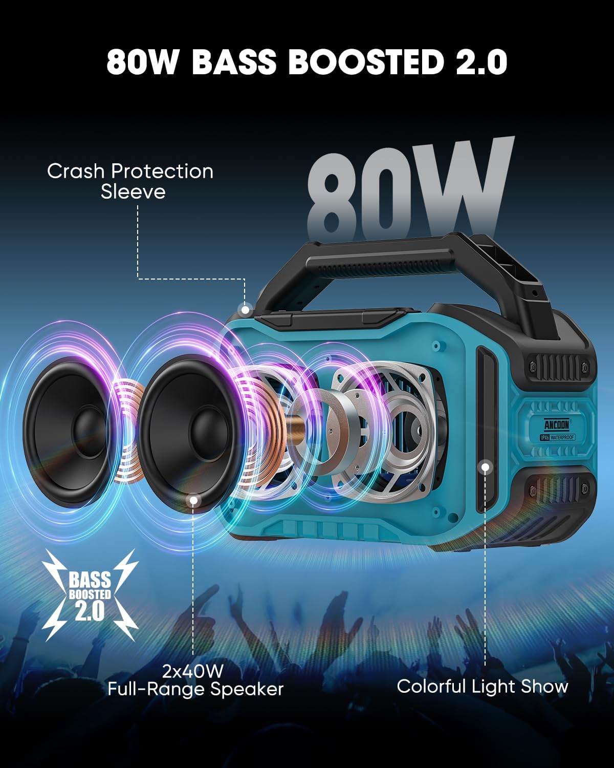 PARLANTE PORTÁTIL ANCOON BLUETOOTH 80W IPX6 AZUL CIELO - 2