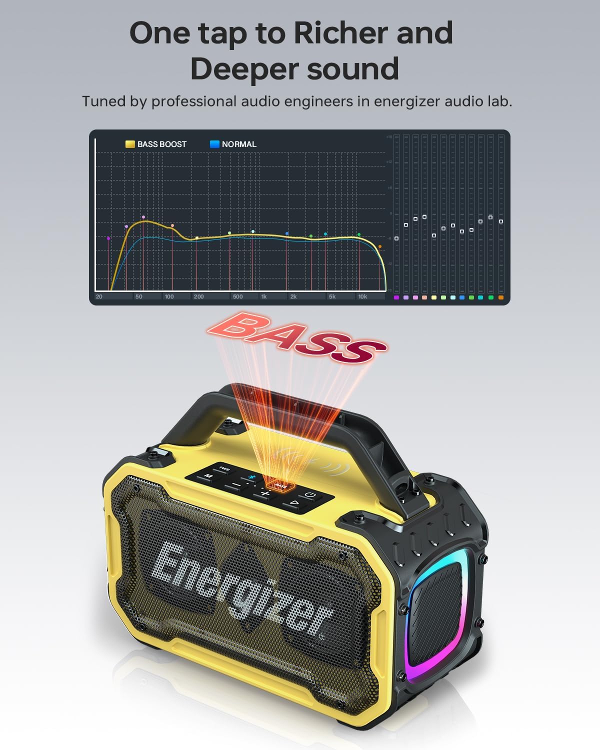 PARLANTE PORTÁTIL ENERGIZER OUTDOOR BLUETOOTH 100W AMARILLO - 3