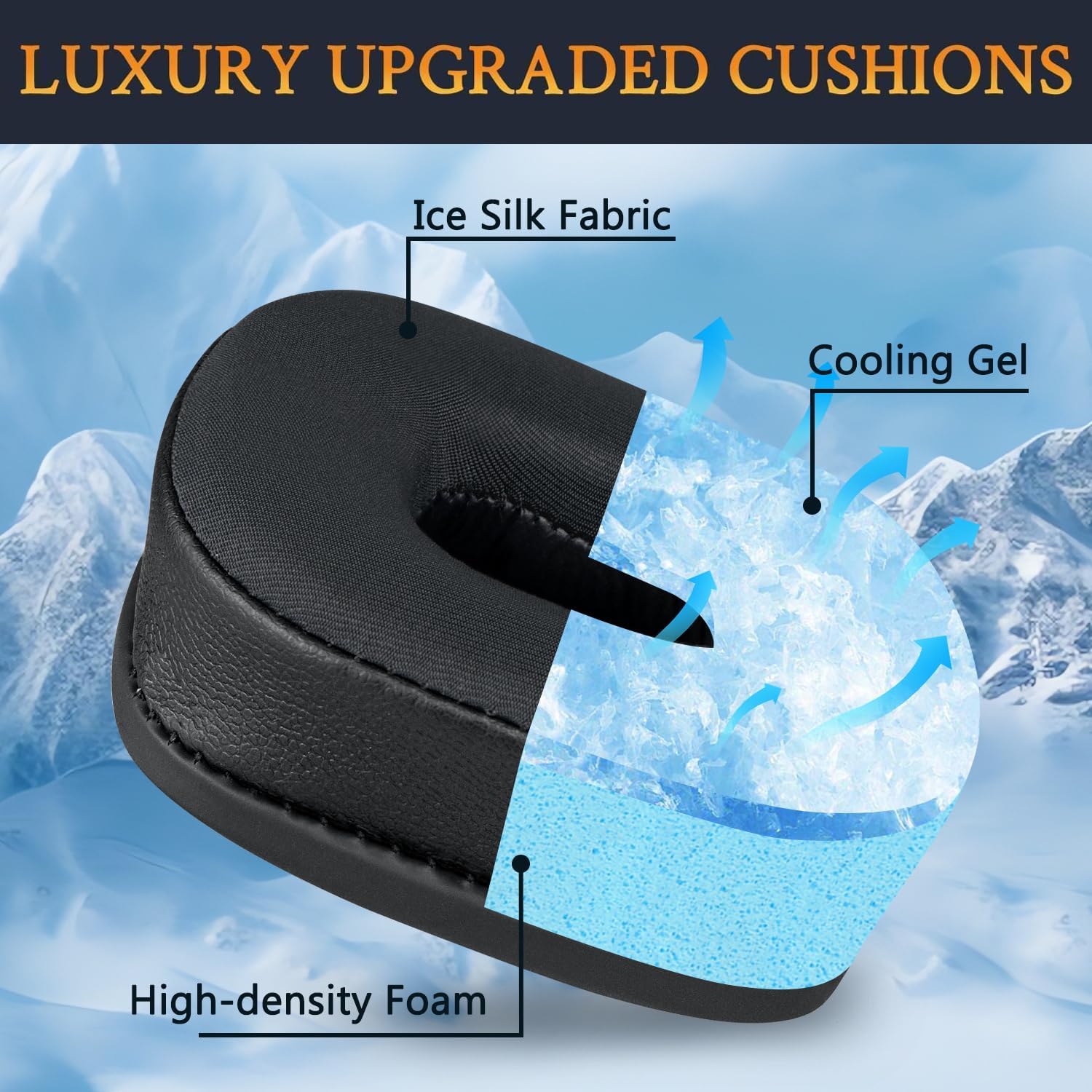 ALMOHADILLAS COOLING PARA AUDÍFONOS SOULWIT MAJOR I/II/III/IV/V NEGRO - 4