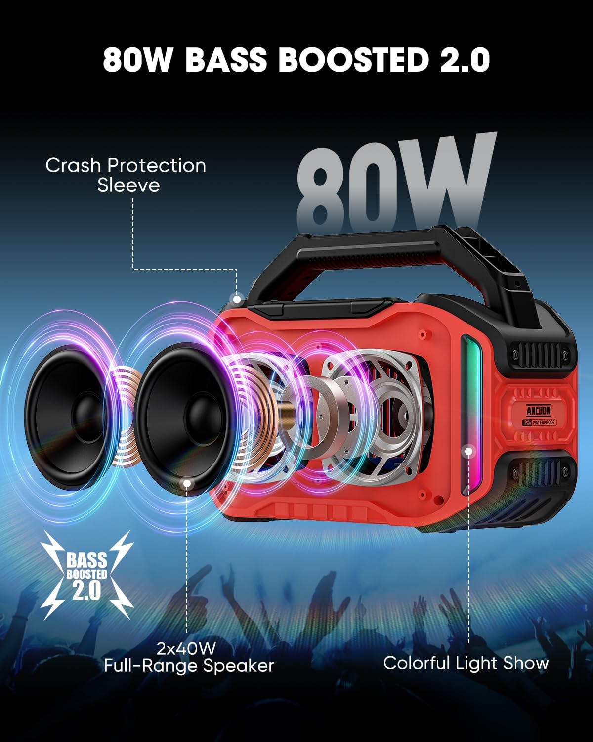 PARLANTE PORTÁTIL ANCOON BLUETOOTH 80W IPX6 ROJO - 2