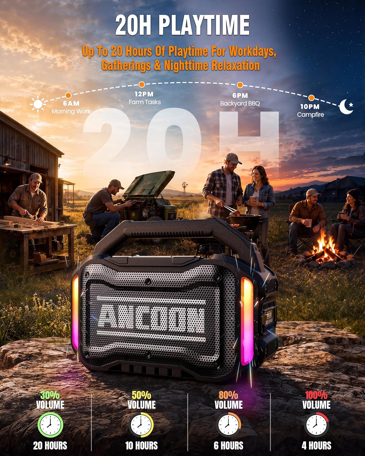PARLANTE PORTÁTIL ANCOON BLUETOOTH 80W CON BASS Y RESISTENCIA IPX6 - 5