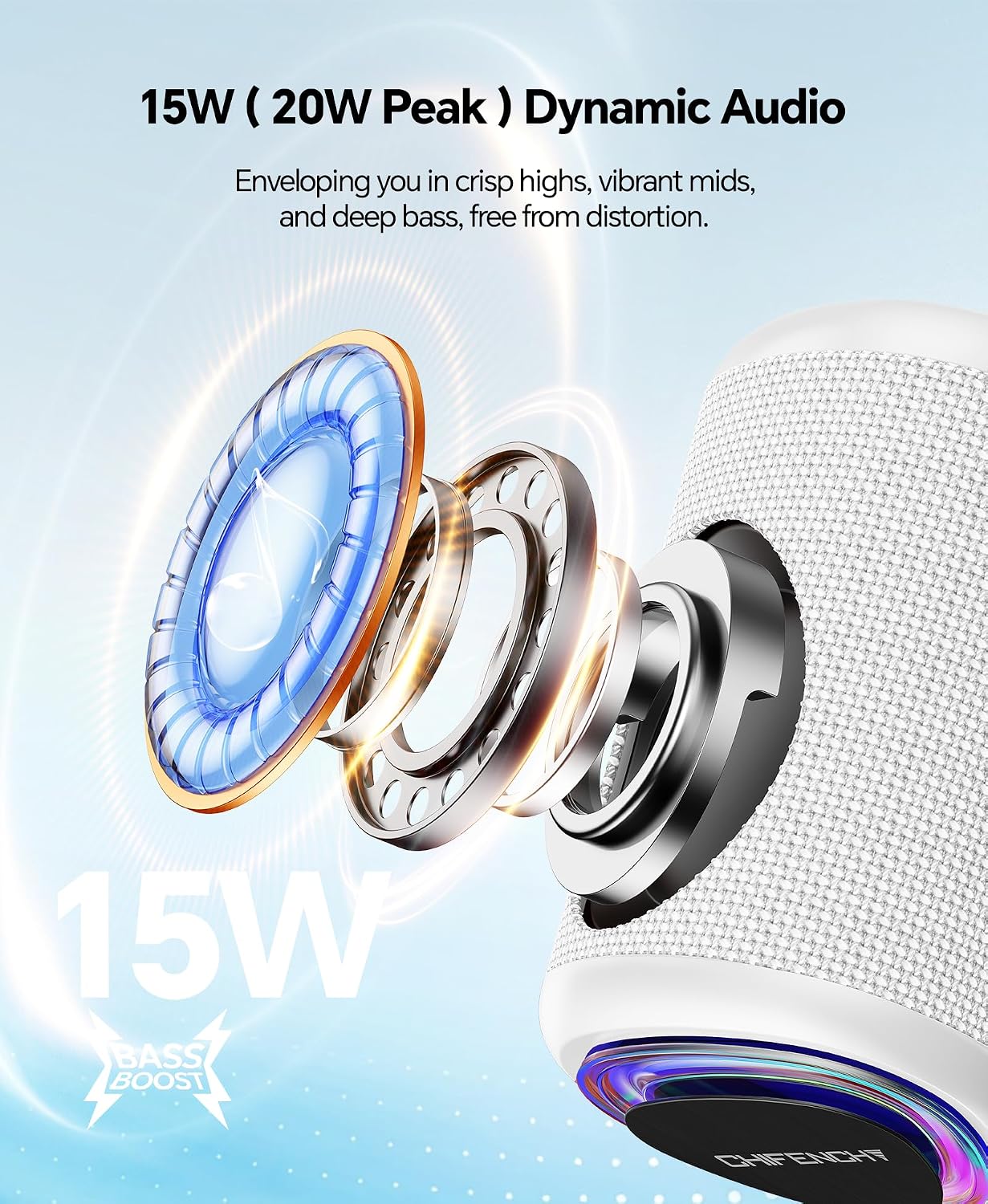 PARLANTE BLUETOOTH PORTÁTIL CHIFENCHY BLANCO IMPERMEABLE - 2