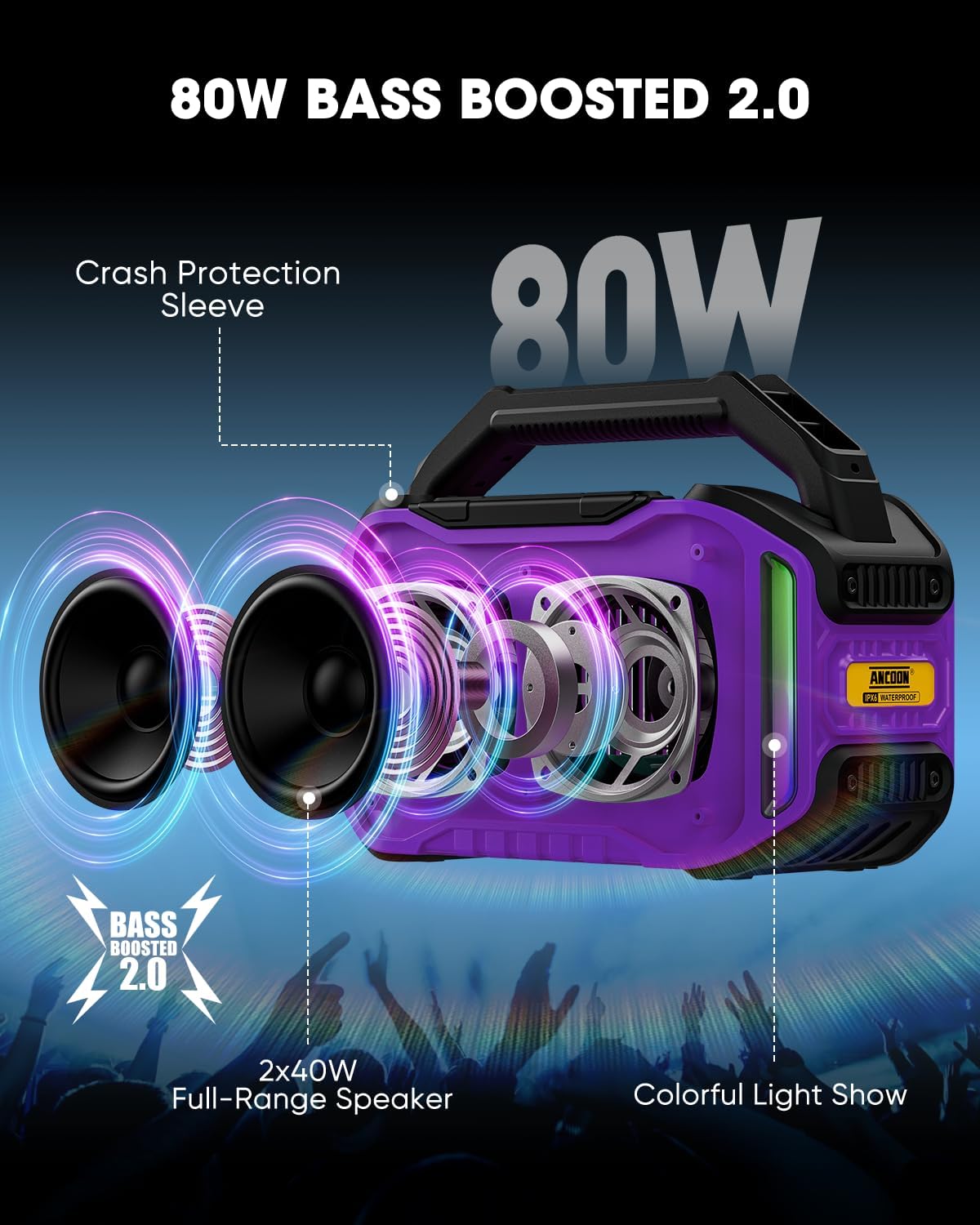 PARLANTE PORTÁTIL ANCOON BLUETOOTH 80W IPX6 MORADO - 2