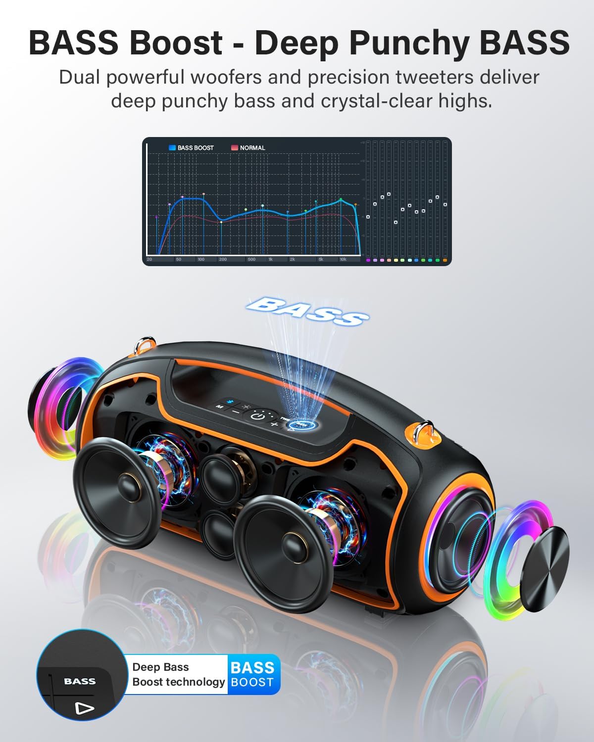 PARLANTE BLUETOOTH VUOPAX 200W PEAK PORTÁTIL CON BASS BOOST - 3