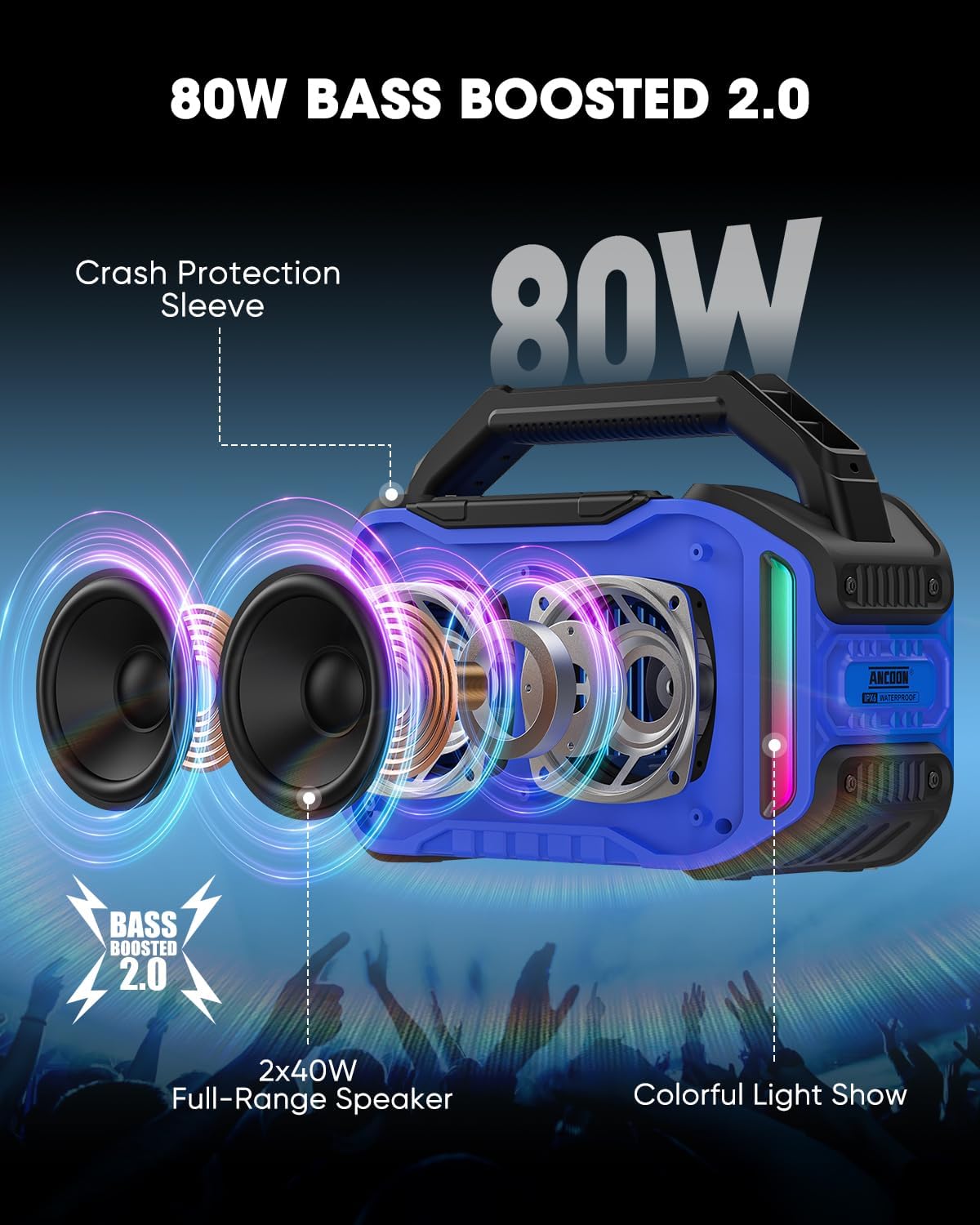 PARLANTE PORTÁTIL ANCOON BLUETOOTH 80W IPX6 AZUL - 2