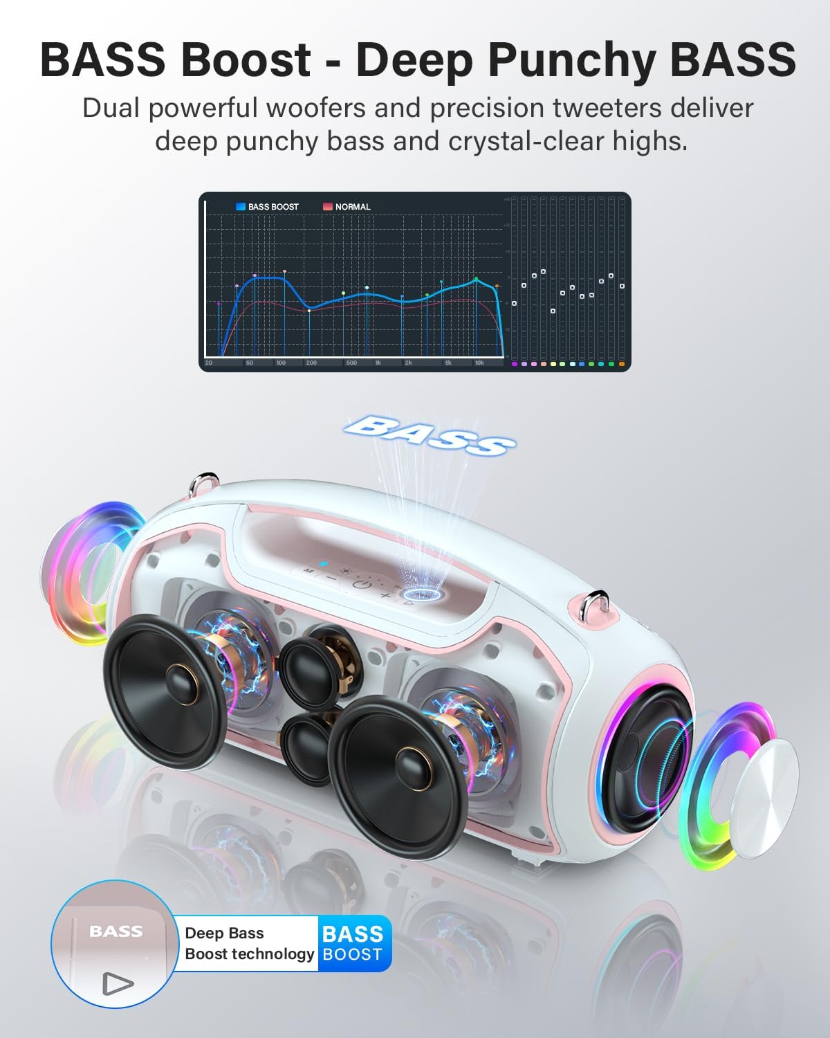 PARLANTE BLUETOOTH VUOPAX 200W PEAK PORTÁTIL CON BASS BOOST - 3