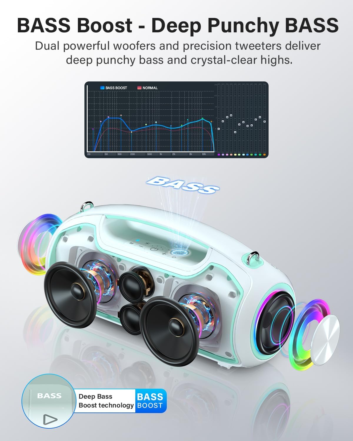 PARLANTE BLUETOOTH VUOPAX 200W PEAK PORTÁTIL CON BASS BOOST - 3