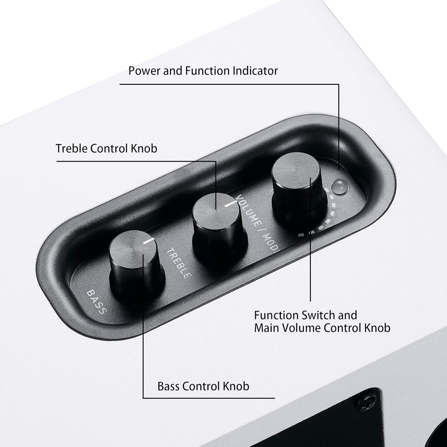 PARLANTES SANYUN SW208 3' BLUETOOTH 5.0 ACTIVOS CON DAC 24BIT - 3