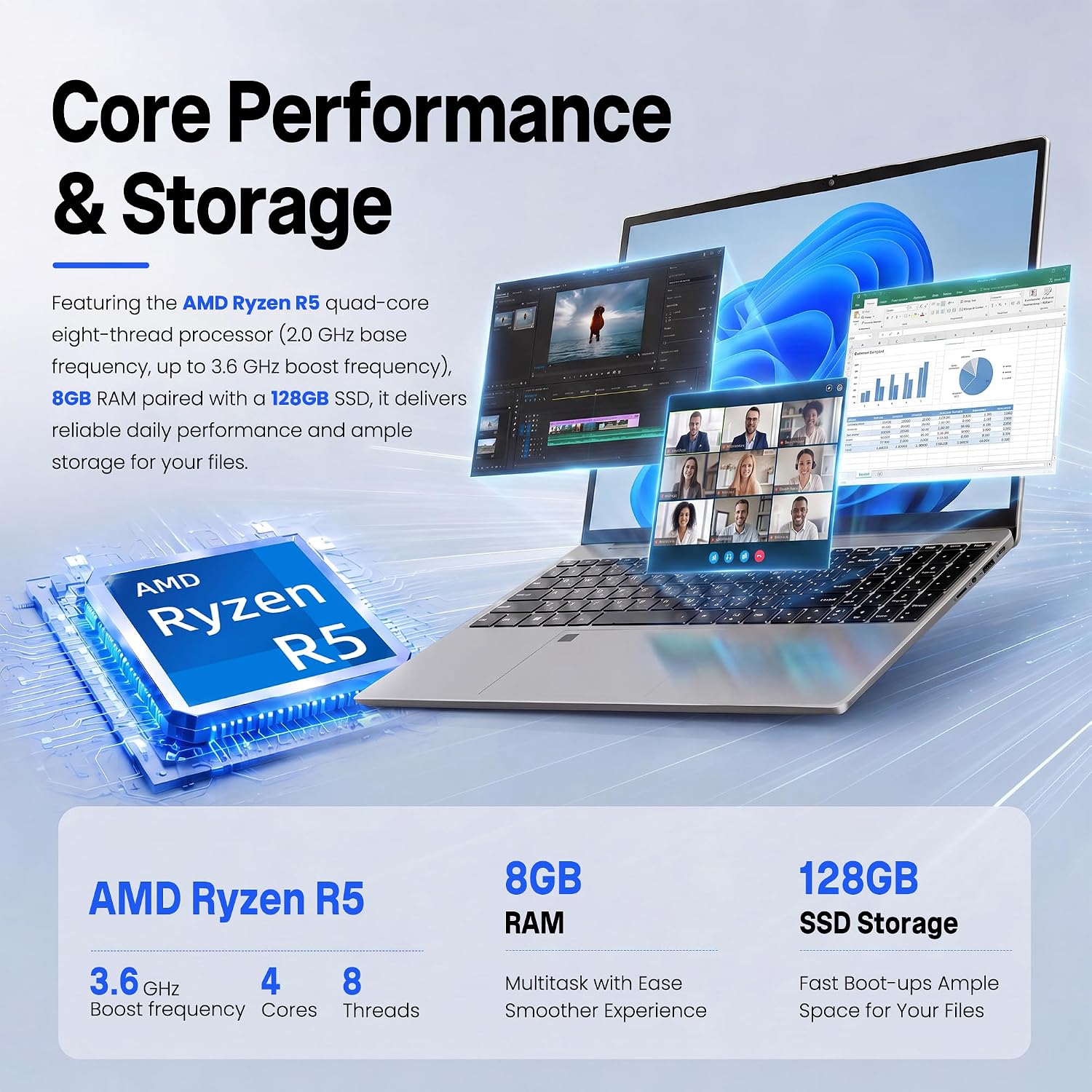 LAPTOP AURANT 15.6 PULGADAS AMD RYZEN 5 8GB RAM 128GB SSD WINDOWS 11 HOME - 2