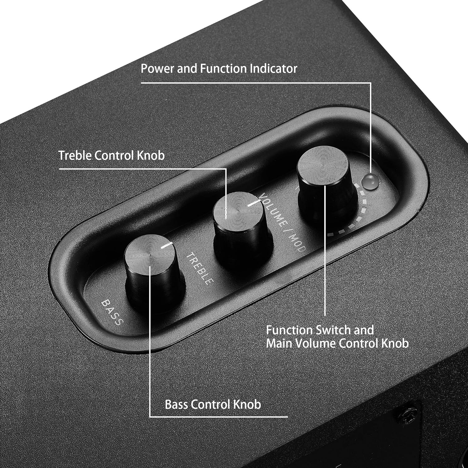 PARLANTES SANYUN SW208 BLUETOOTH 5.0 3' CON DAC 24BIT - 3