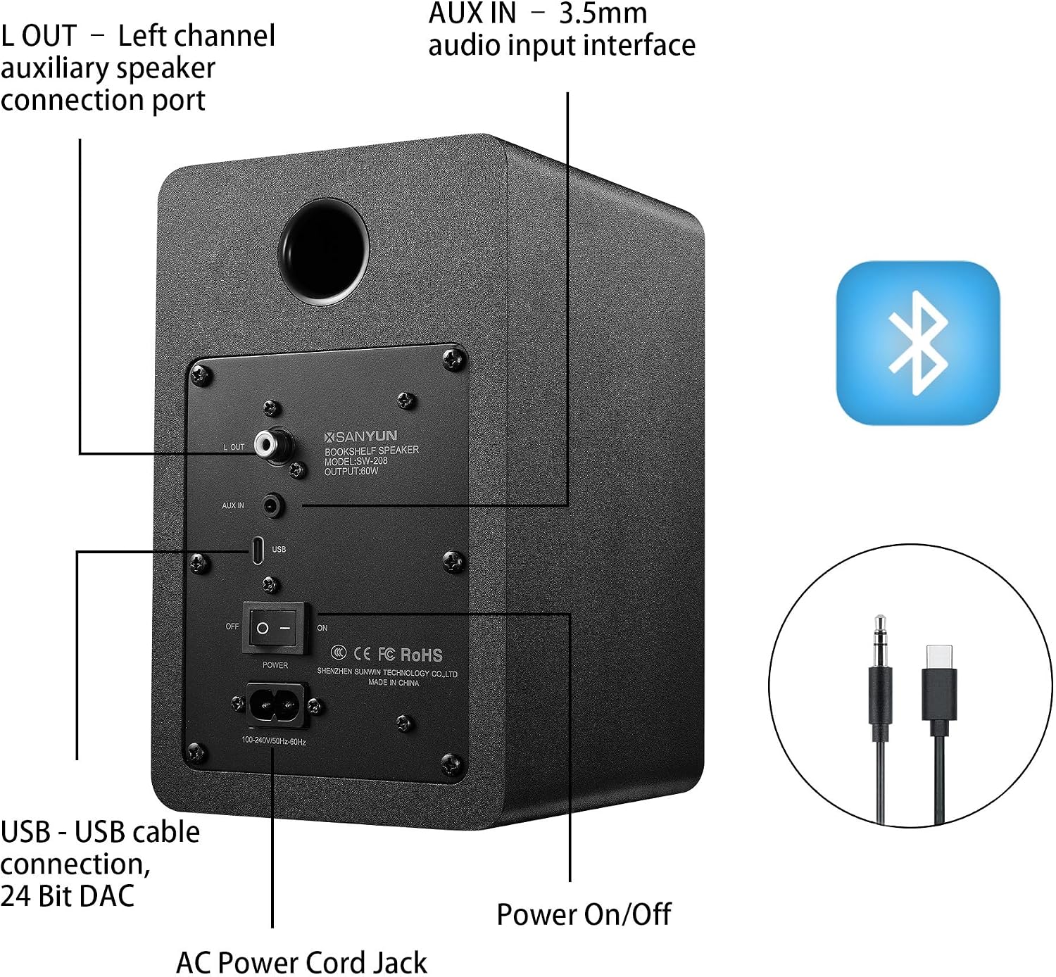 PARLANTES SANYUN SW208 BLUETOOTH 5.0 3' CON DAC 24BIT - 4