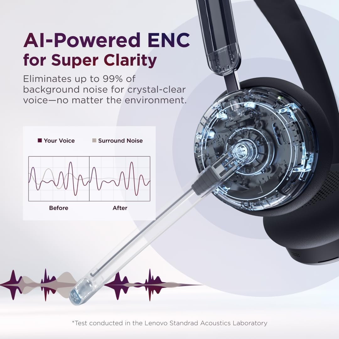 HEADSET INALÁMBRICO LENOVO DUAL MODE ANC 6550 CON RECEPTOR USB-A Y CANCELACIÓN ACTIVA DE RUIDO - 5