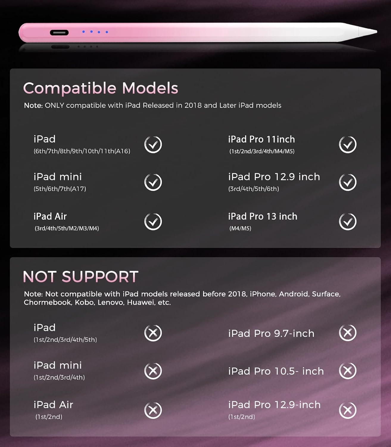 LÁPIZ TÁCTIL CMARS PARA APPLE IPAD A16 2018-2026 CARGA RÁPIDA - 2