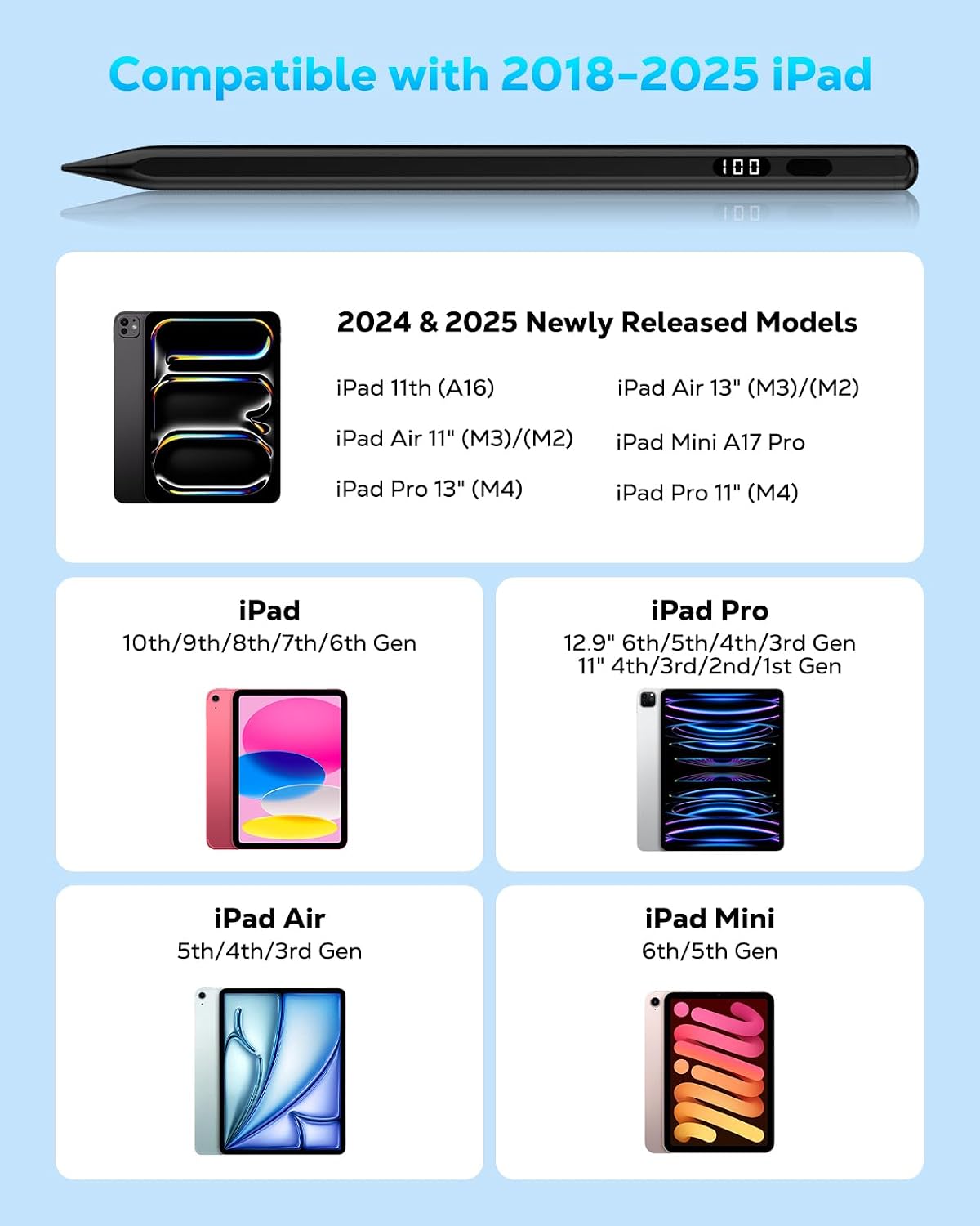 LÁPIZ STYLUS MOKO PARA IPAD 2018-2026 CON CARGA USB-C Y PANTALLA LED - 2