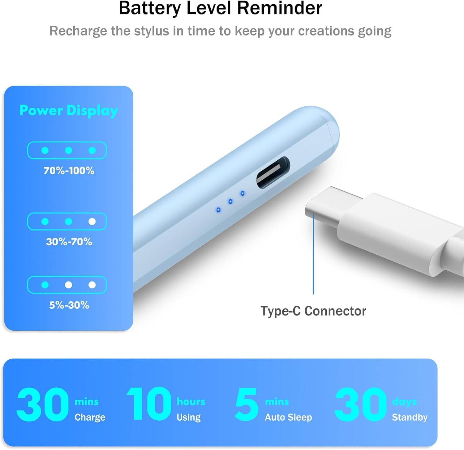 LÁPIZ STYLUS CISTEEN PARA IPAD 2018-2026 CON CARGA RÁPIDA Y SENSOR DE INCLINACIÓN - 3