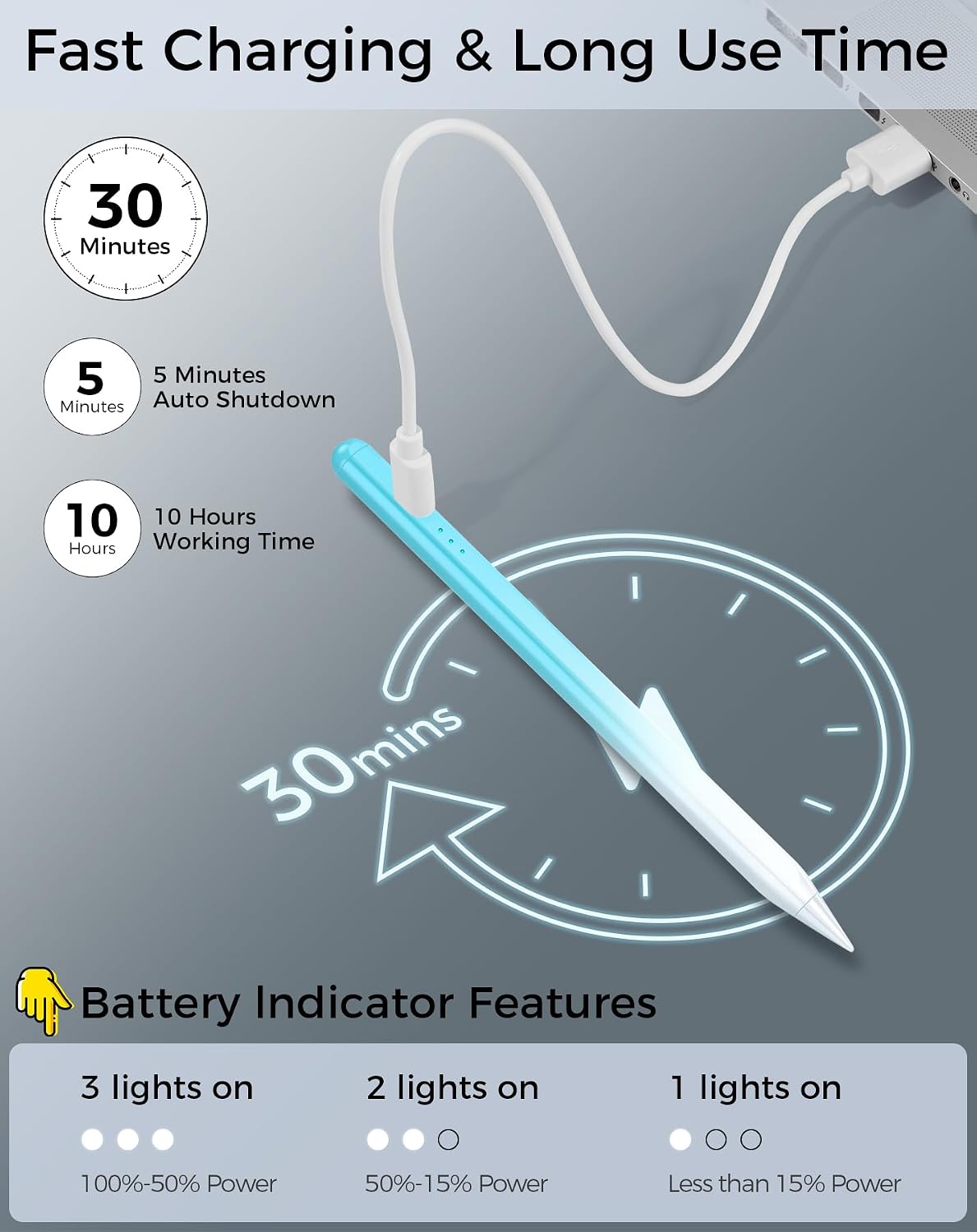 LÁPIZ STYLUS WORKTISKY PARA IPAD 11/10/9 GENERACIÓN COMPATIBLE CON IPAD PRO Y AIR - 3