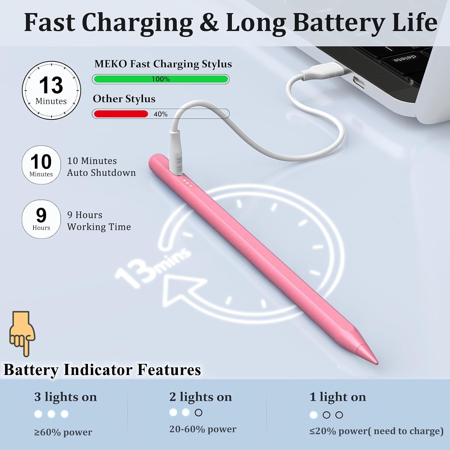 LÁPIZ STYLUS MEKO PARA IPAD 2018-2026 APPLE IPAD A16 PENCIL - 2