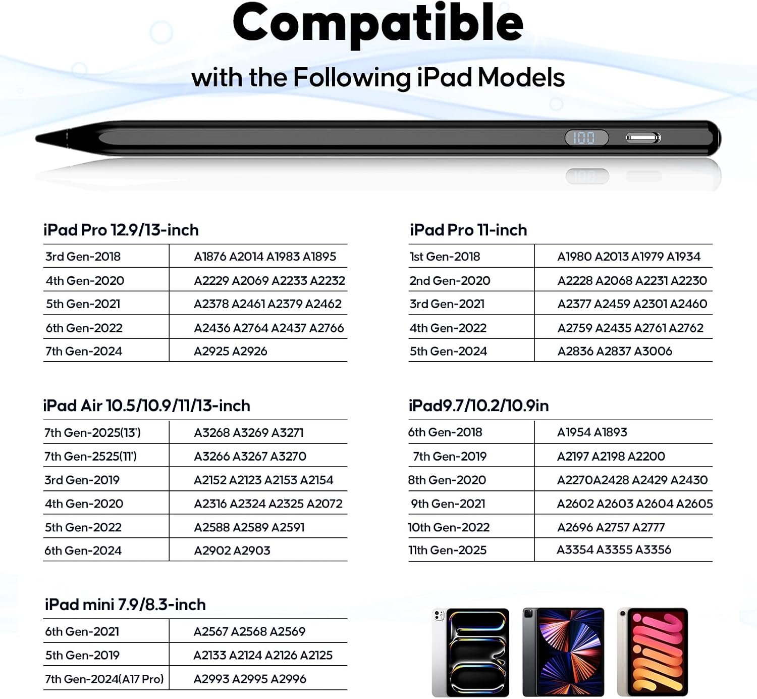 LÁPIZ PARA IPAD A-PCE PENCIL 2018-2026 CARGA RÁPIDA CON PANTALLA LED NEGRO - 2