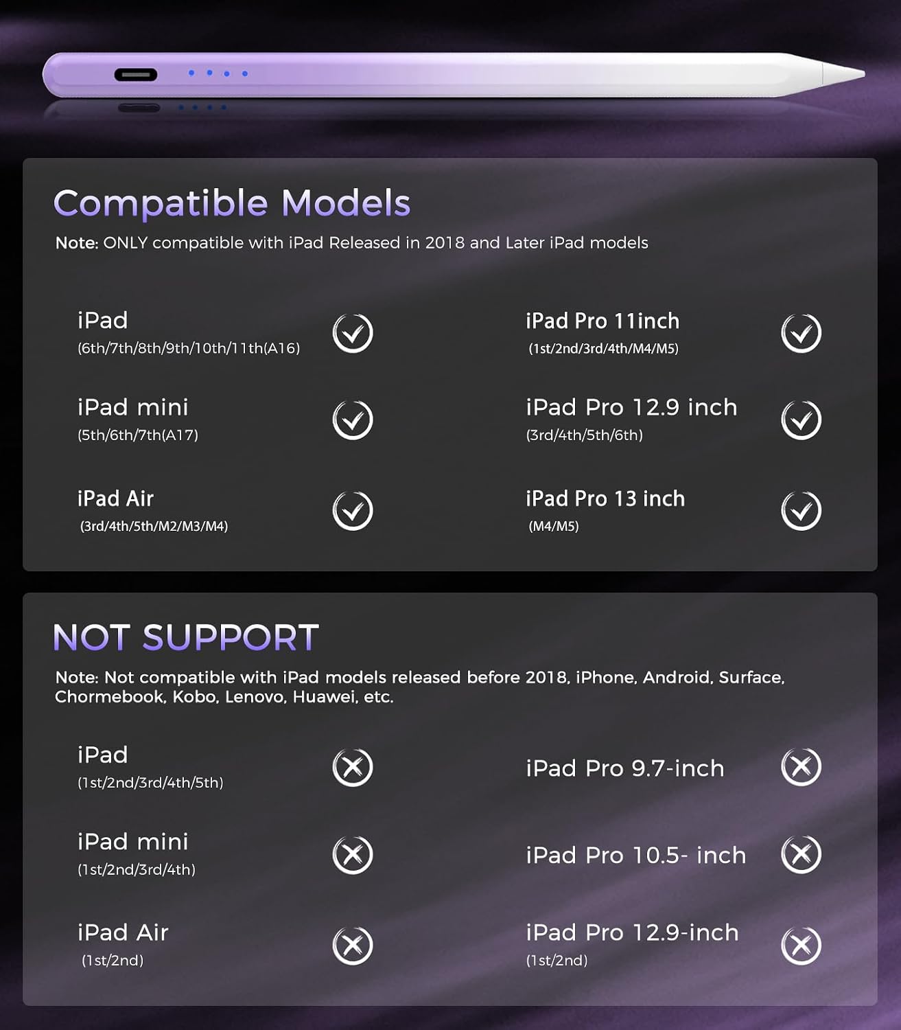 LÁPIZ TÁCTIL CMARS PARA APPLE IPAD A16 2018-2026 CARGA RÁPIDA - 2