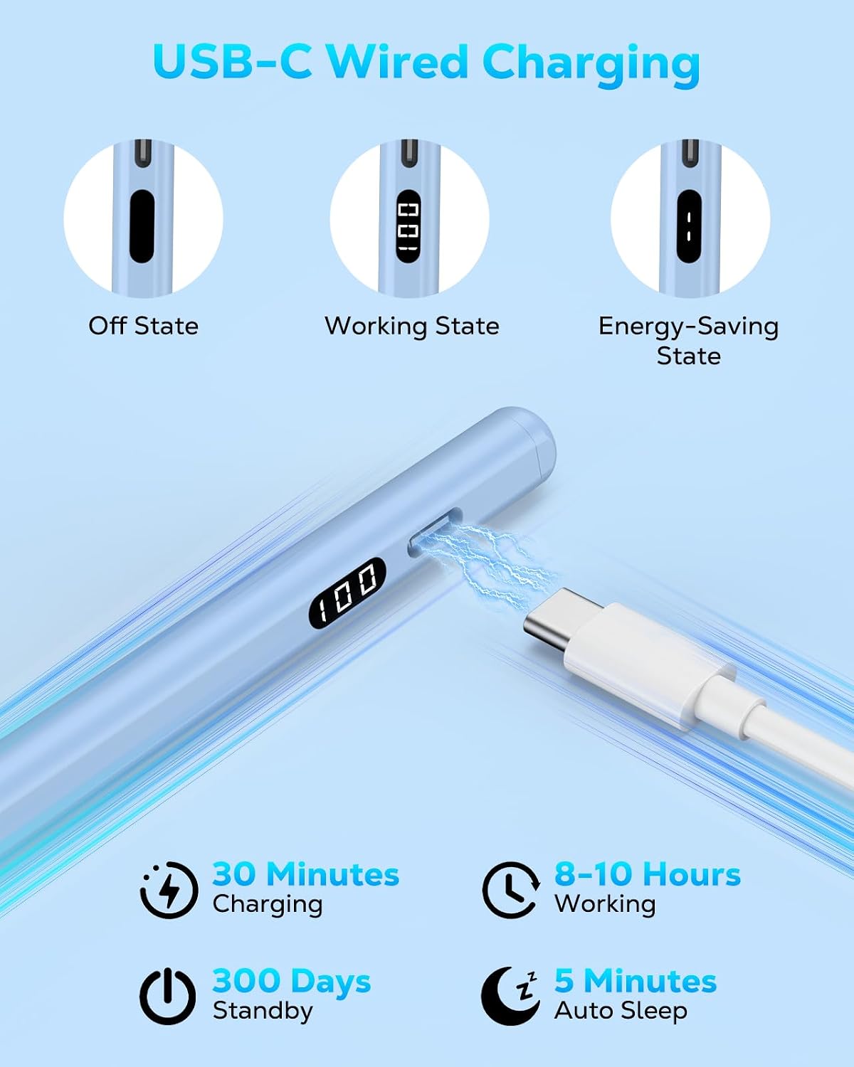 LÁPIZ STYLUS MOKO PARA IPAD 2018-2026 CON CARGA USB-C Y PANTALLA LED - 5