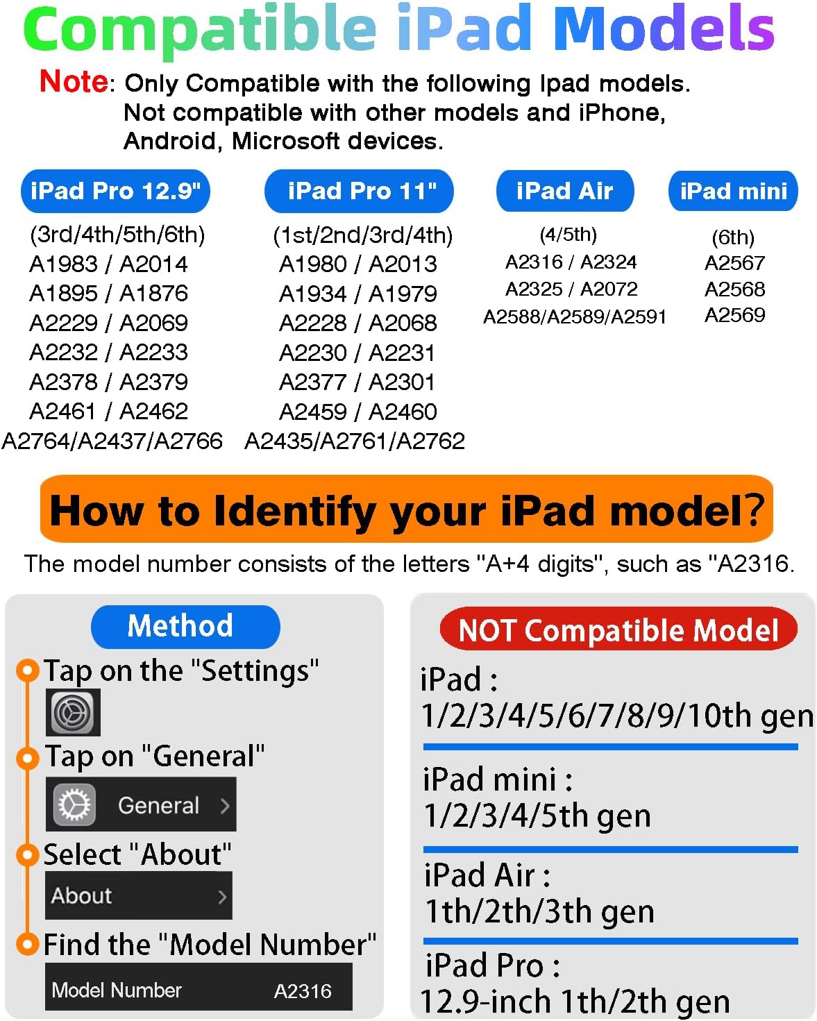 TABLET GRÁFICA GNANLEN IPAD PENCIL 2DA GENERACIÓN COMPATIBLE CON IPAD PRO, AIR Y MINI - 2