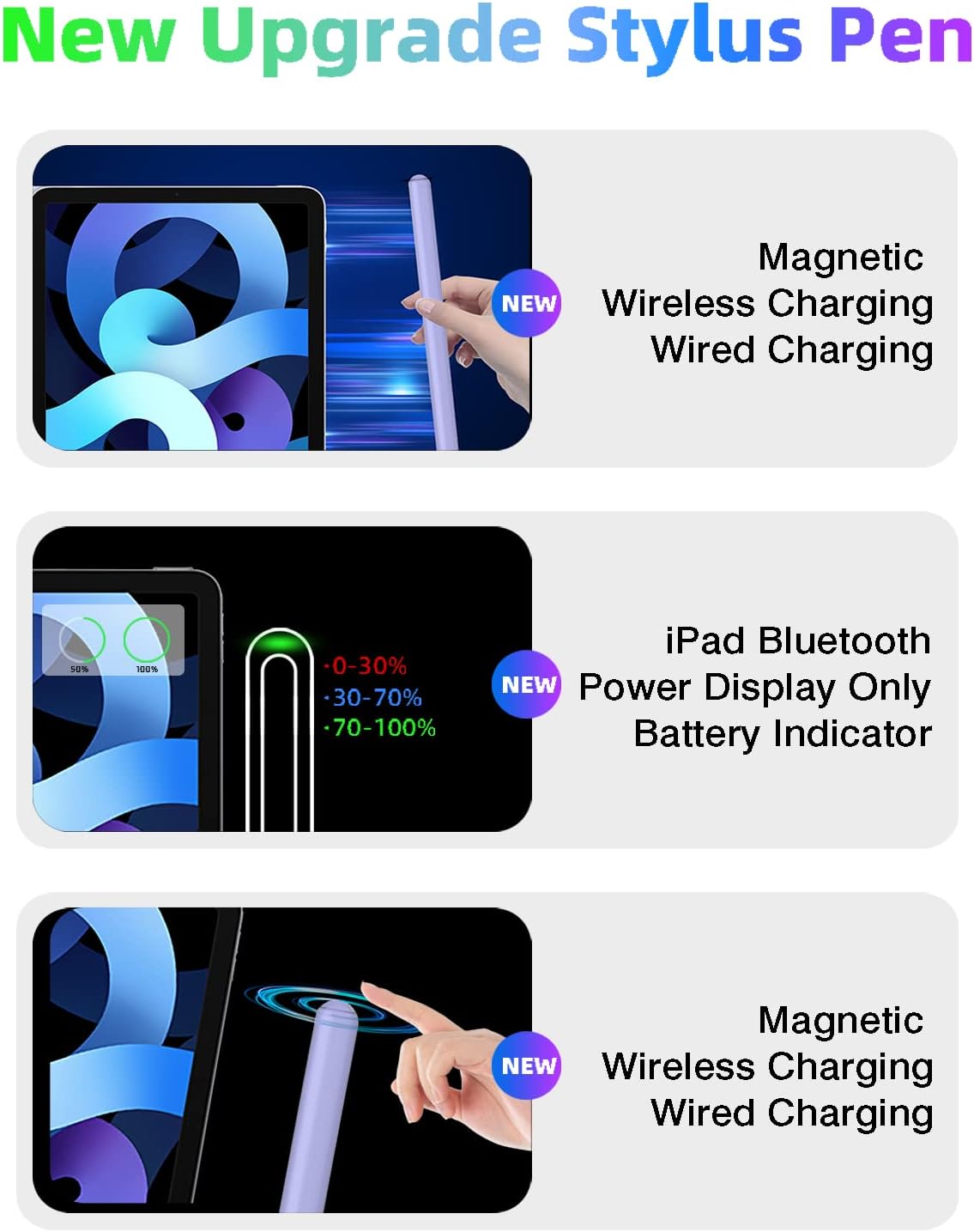 TABLET GRÁFICA GNANLEN IPAD PENCIL 2DA GENERACIÓN COMPATIBLE CON IPAD PRO, AIR Y MINI - 4