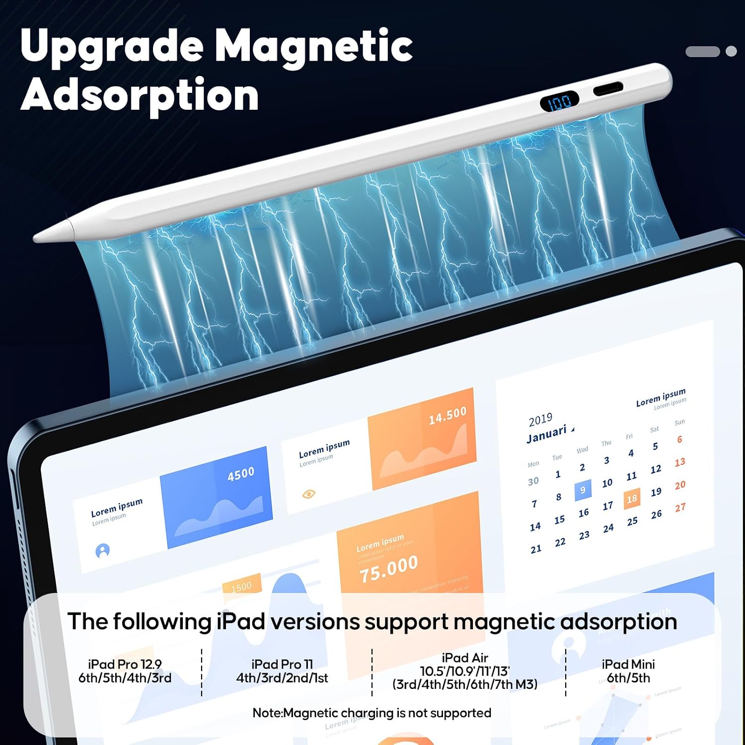 LÁPIZ PARA IPAD A-PCE PENCIL 2018-2026 CARGA RÁPIDA CON PANTALLA LED BLANCO - 4