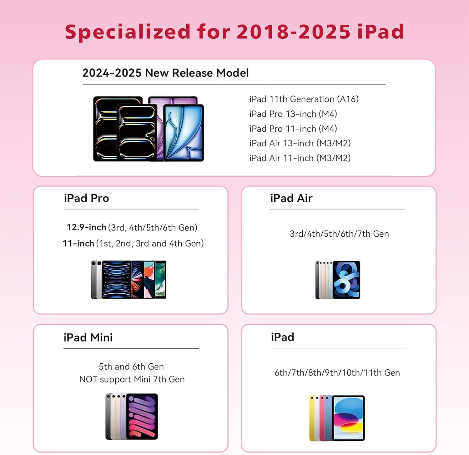 LÁPIZ STYLUS PARA IPAD MILIKILO COMPATIBLE 2018-2025 CON CARGA RÁPIDA Y SENSIBILIDAD AL ÁNGULO - 2