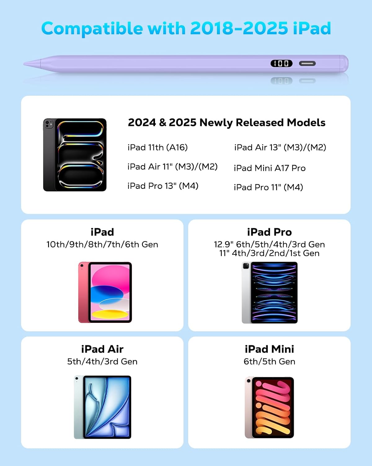 LÁPIZ STYLUS MOKO PARA IPAD 2018-2026 CON CARGA USB-C Y PANTALLA LED - 2