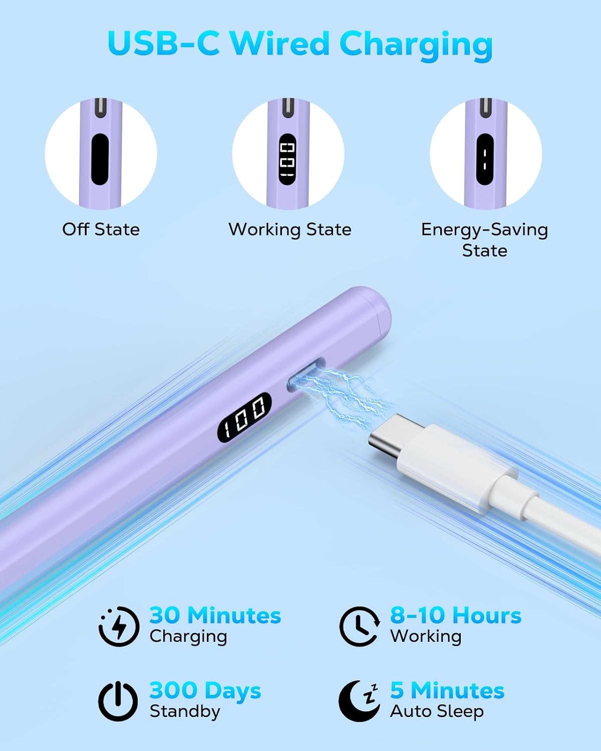 LÁPIZ STYLUS MOKO PARA IPAD 2018-2026 CON CARGA USB-C Y PANTALLA LED - 5