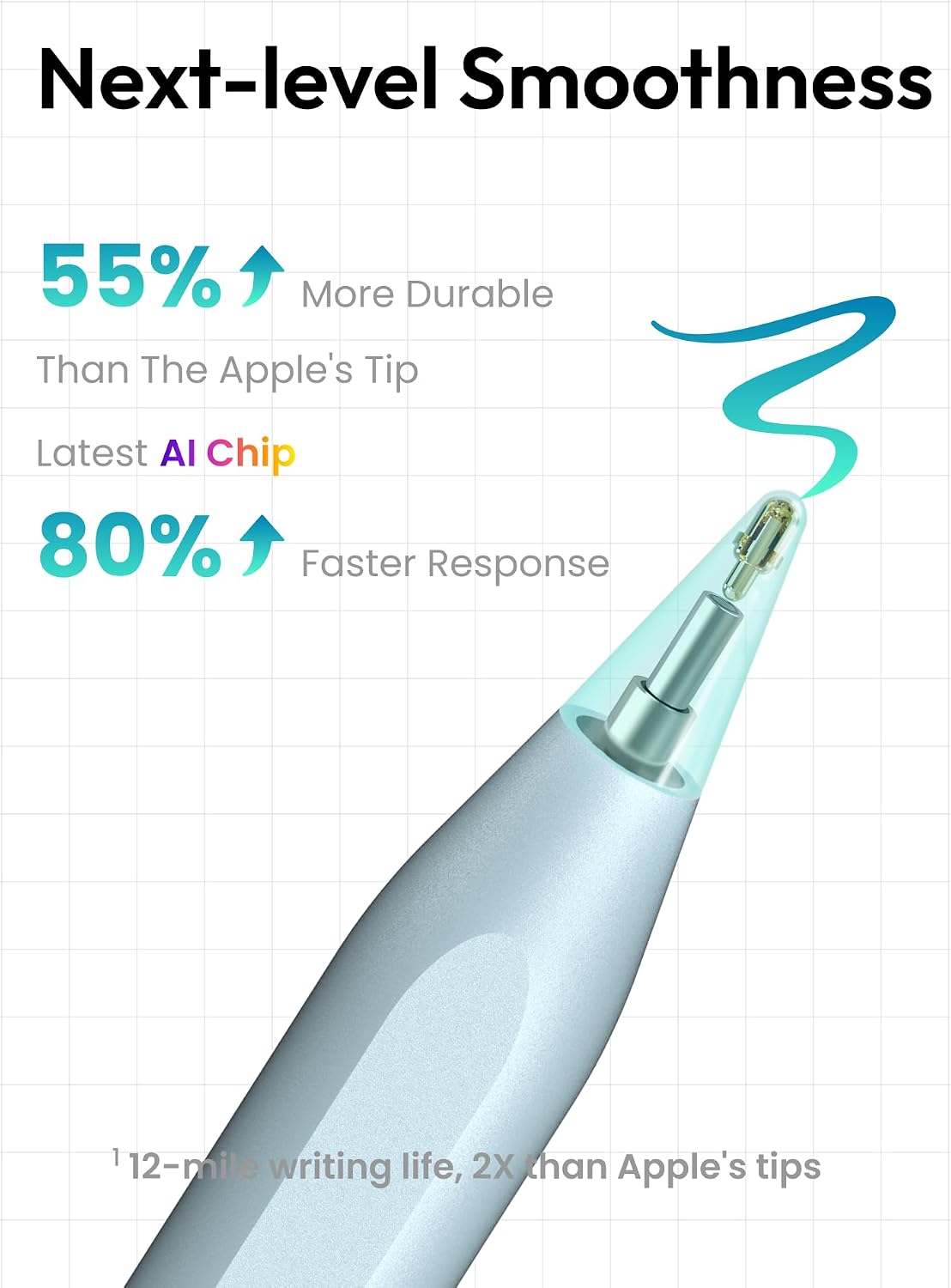 LÁPIZ METAPEN PENCIL A8 PARA APPLE IPAD 2018-2026 ROSA - 3